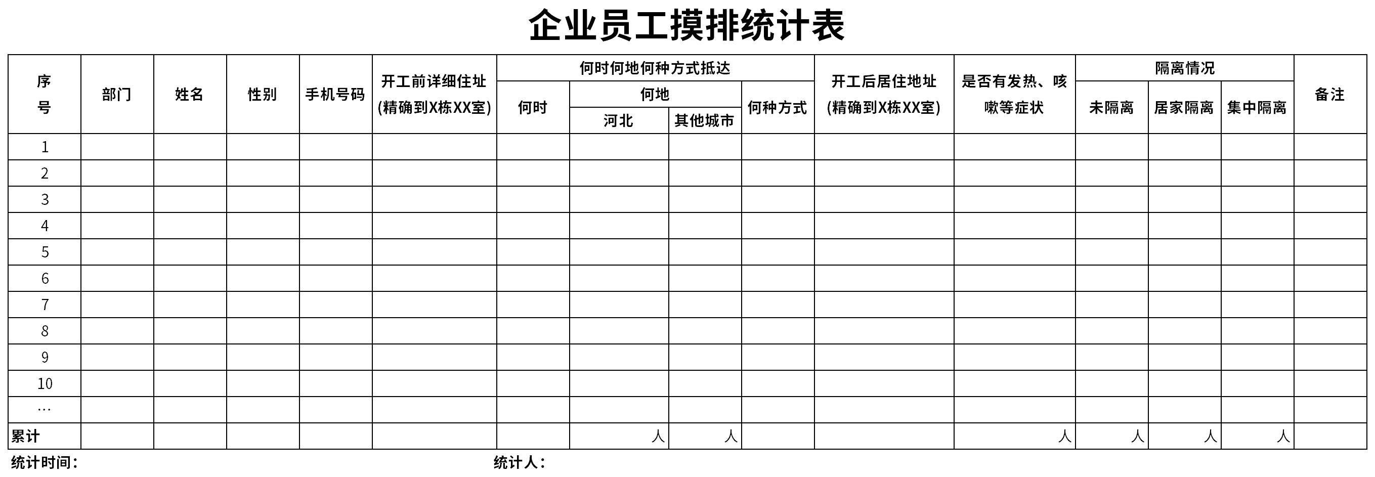 企业员工摸排统计表截图