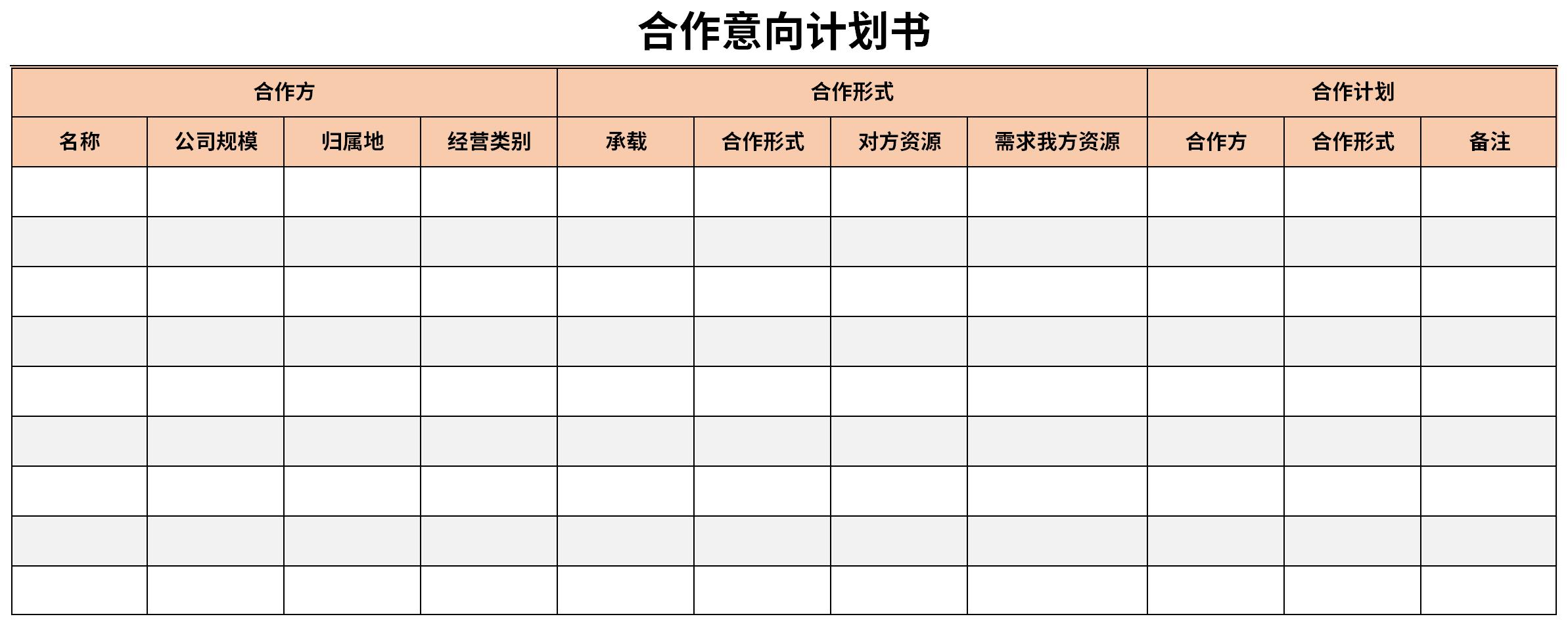 合作意向计划书截图