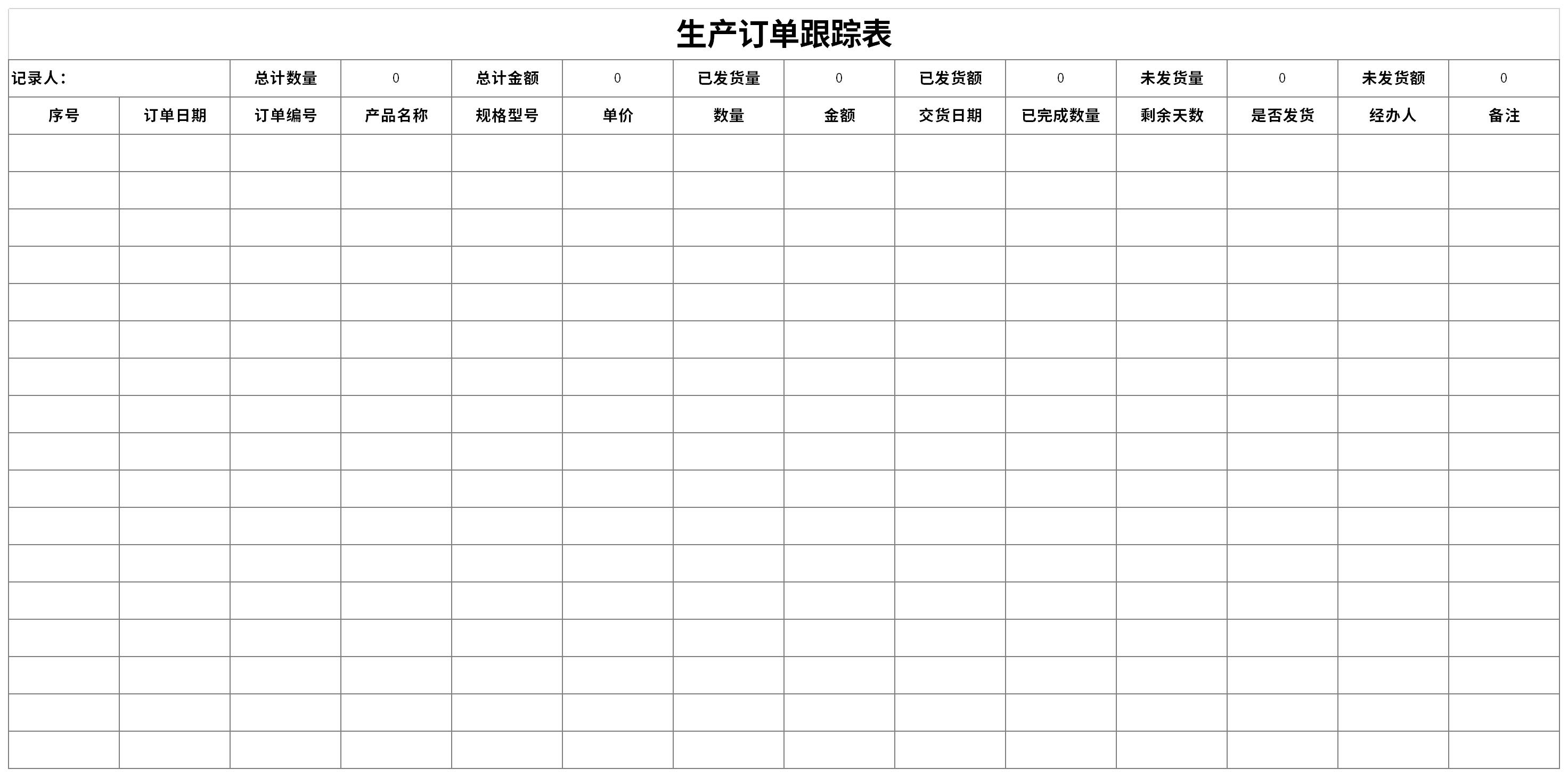 生产订单跟踪表截图