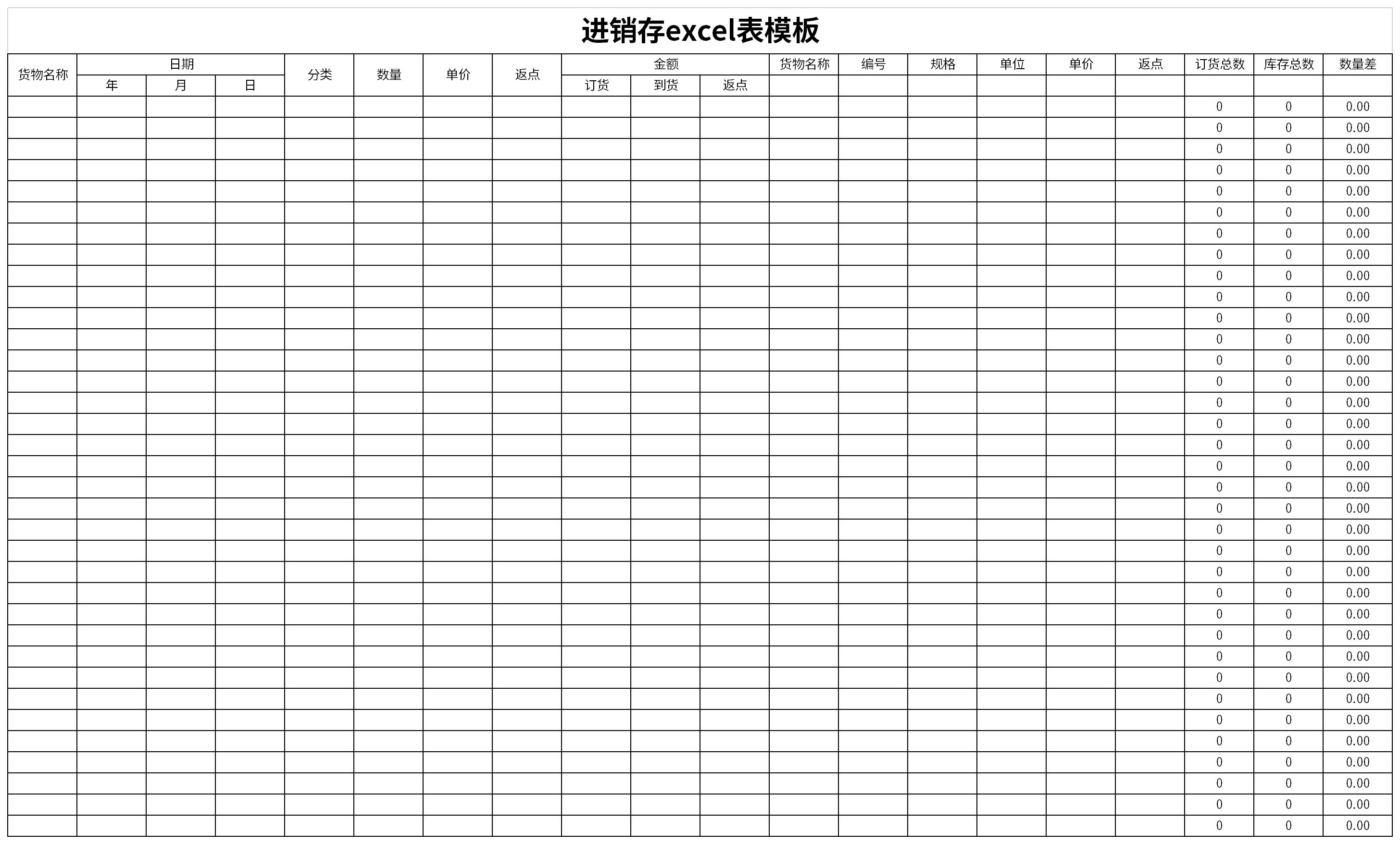 进销存excel表模板截图