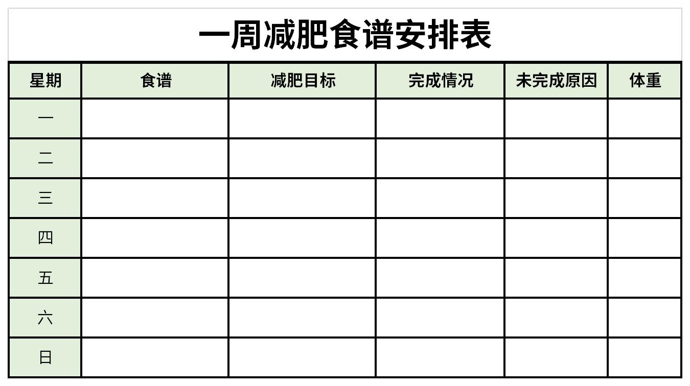 一周减肥食谱安排表截图