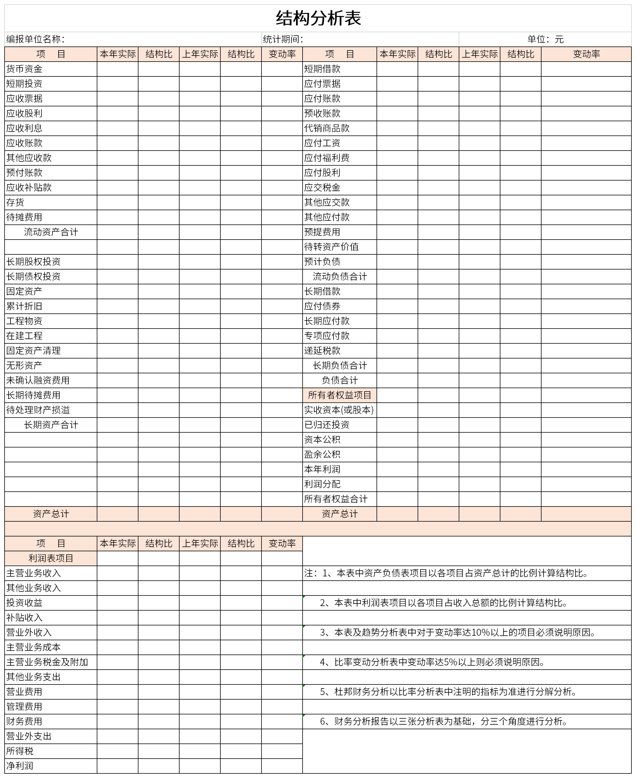 结构分析表截图