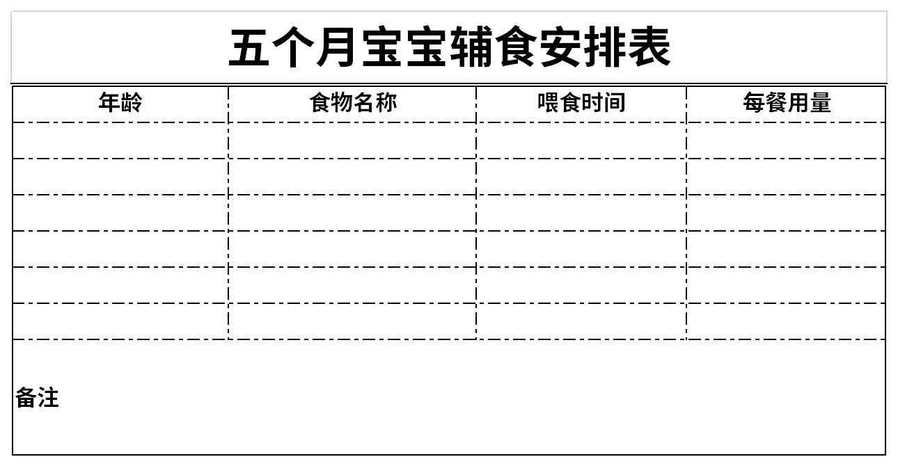 五个月宝宝辅食安排表截图