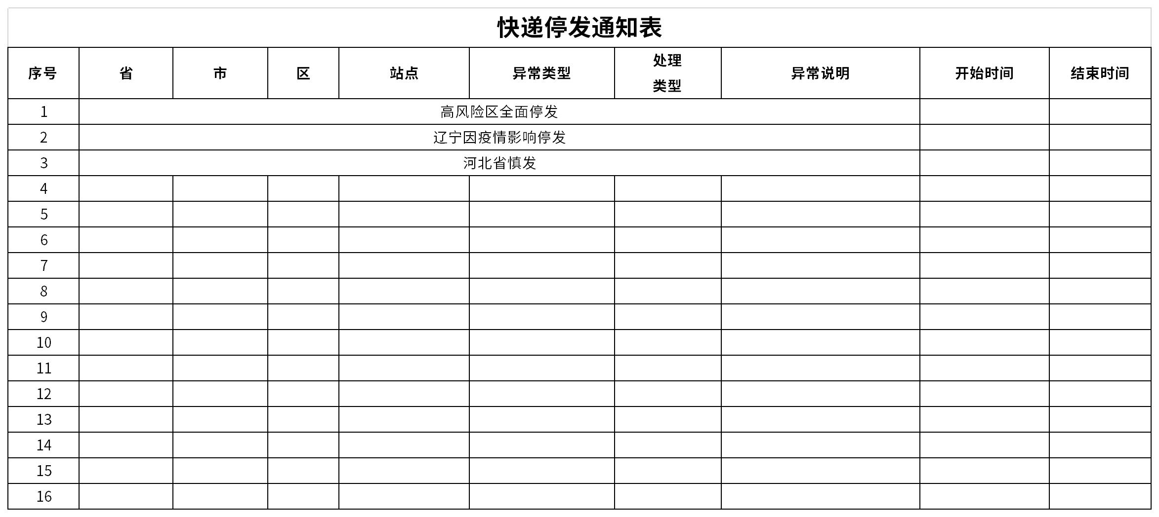 快递停发通知表截图