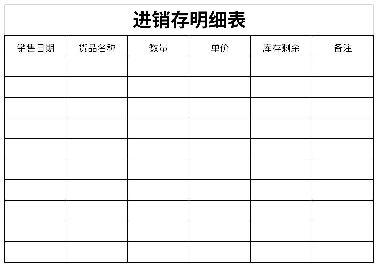 进销存明细表截图