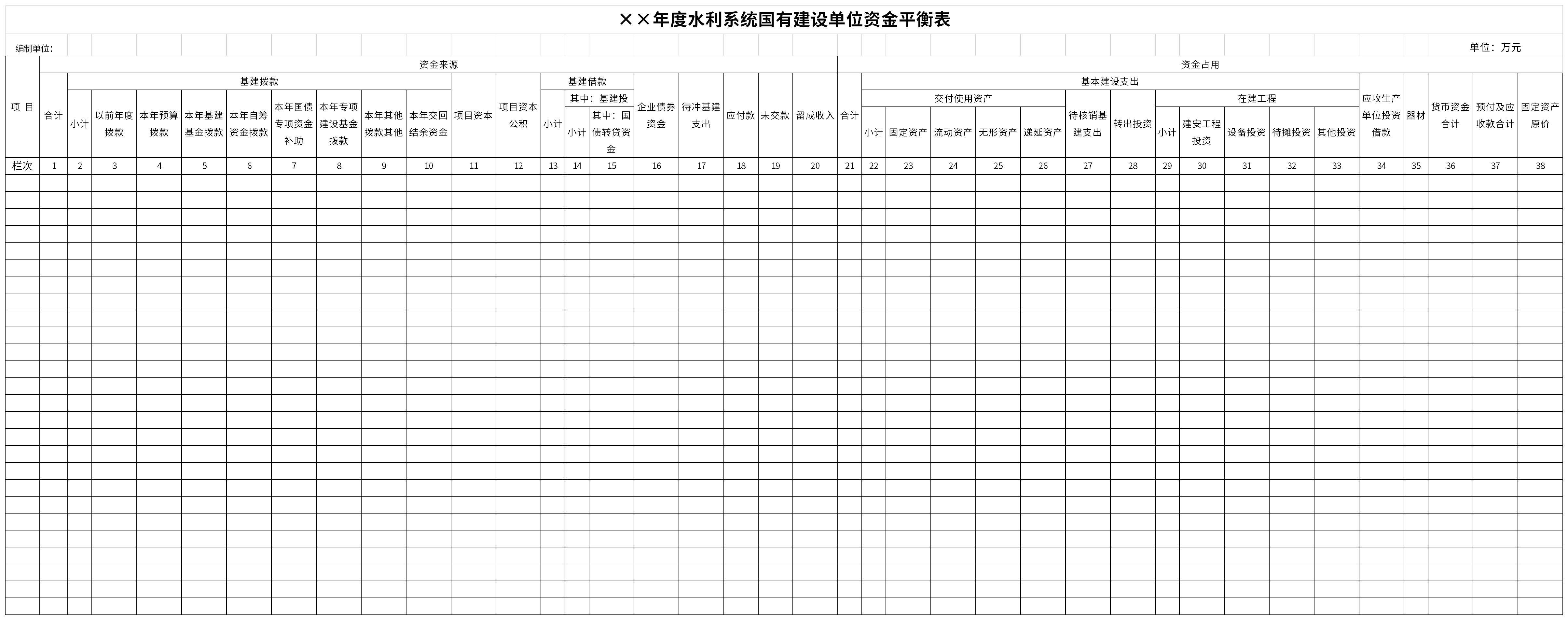 年度水利系统国有建设单位资金平衡表截图