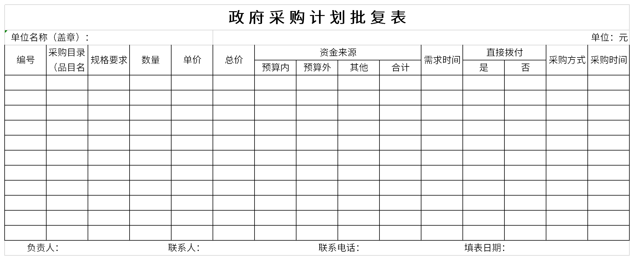 政府采购计划批复表截图