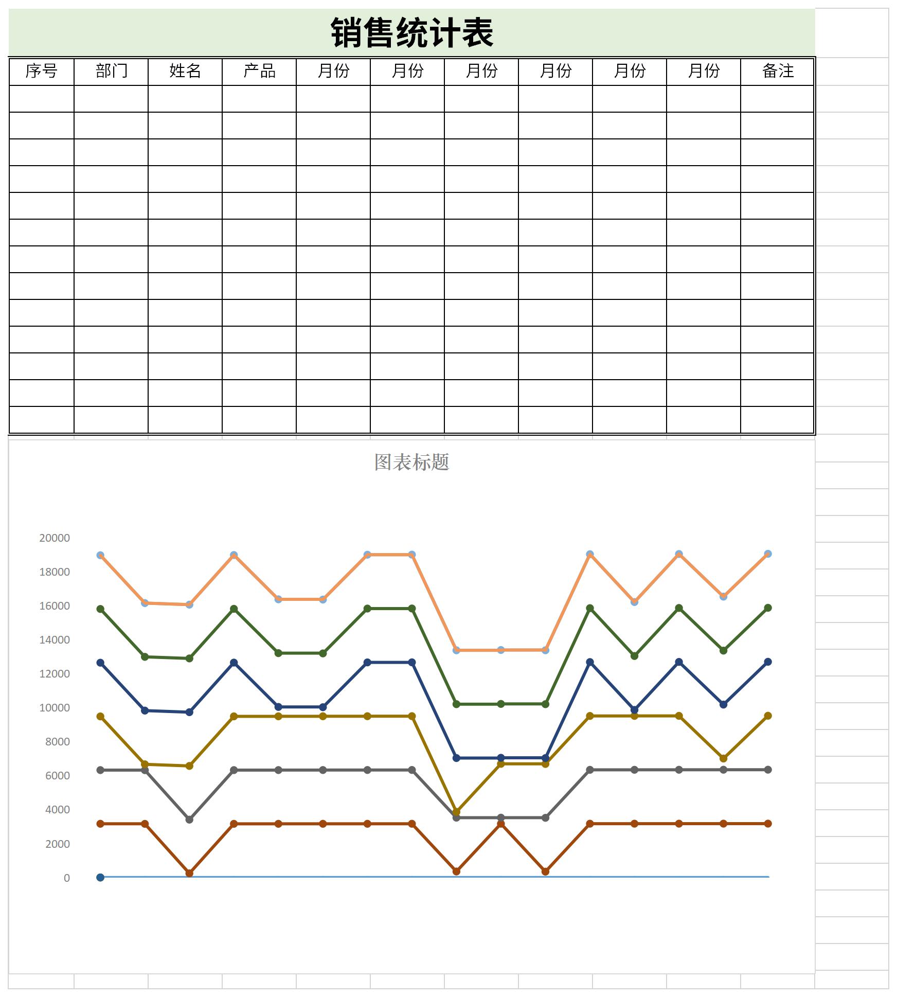 产品销售统计表截图