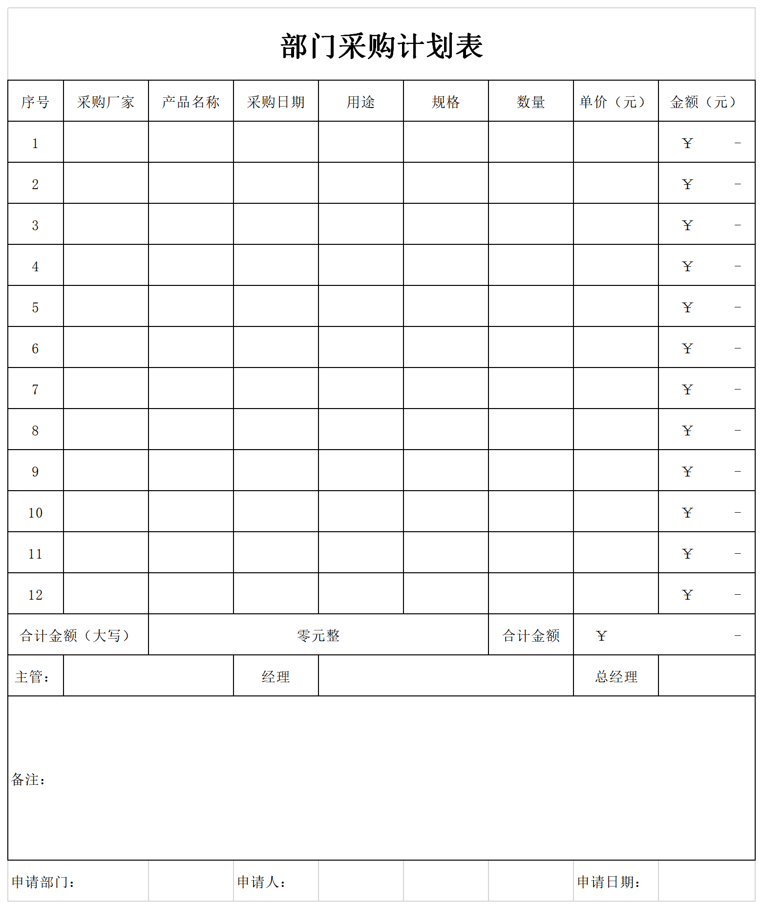 部门采购计划表截图