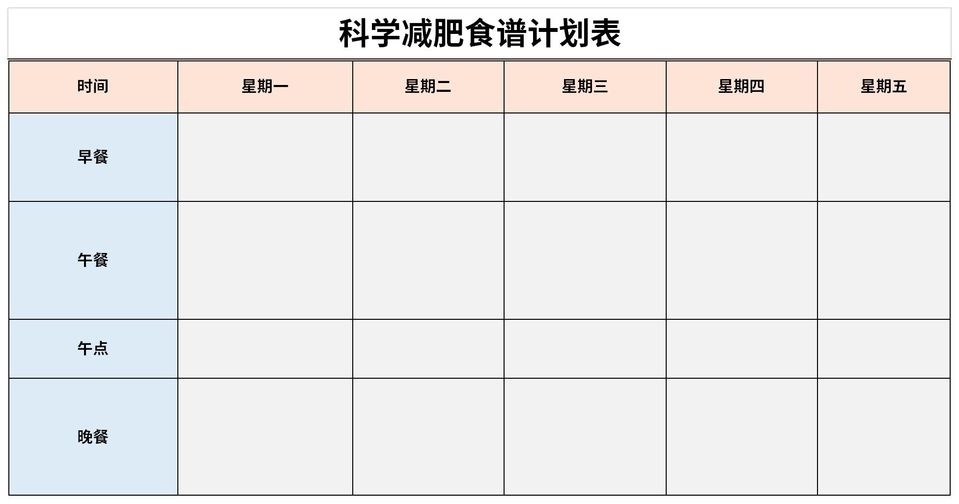 科学减肥食谱计划表截图