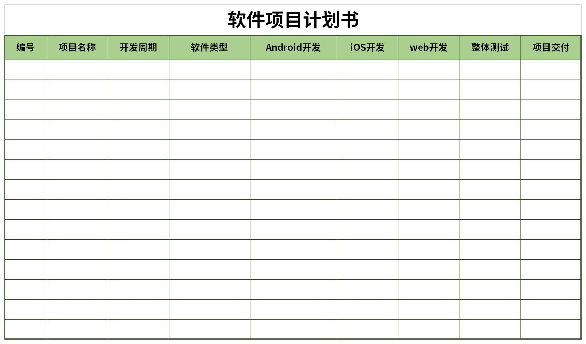 软件项目计划书截图