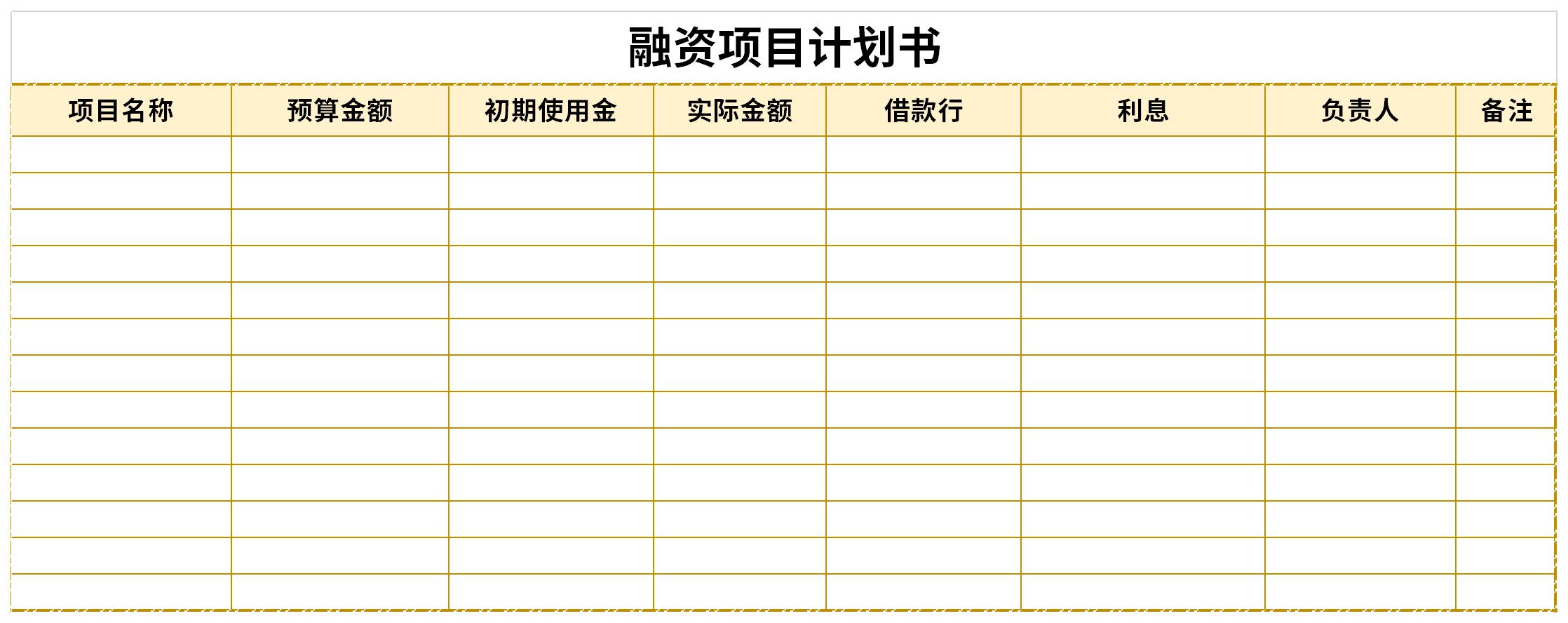 融资项目计划书截图