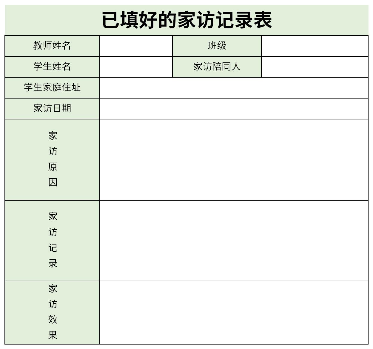 已填好的家访记录表截图