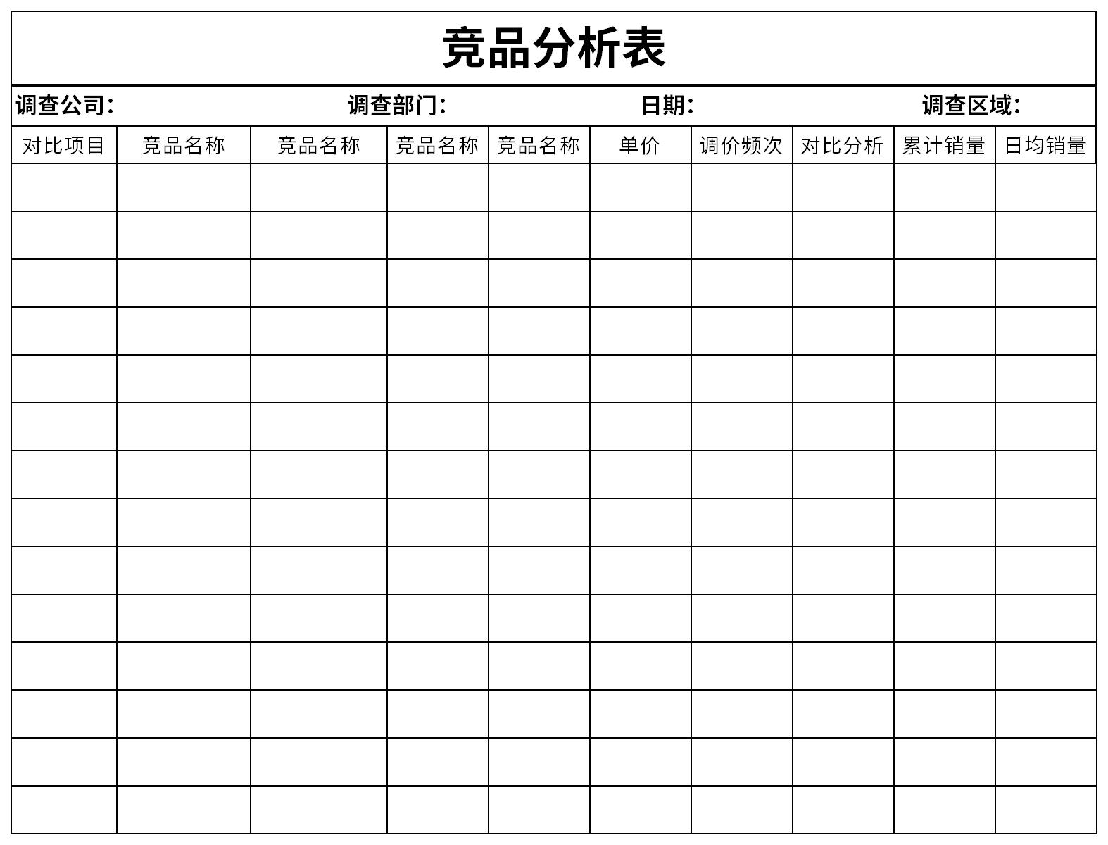 竞品分析表截图