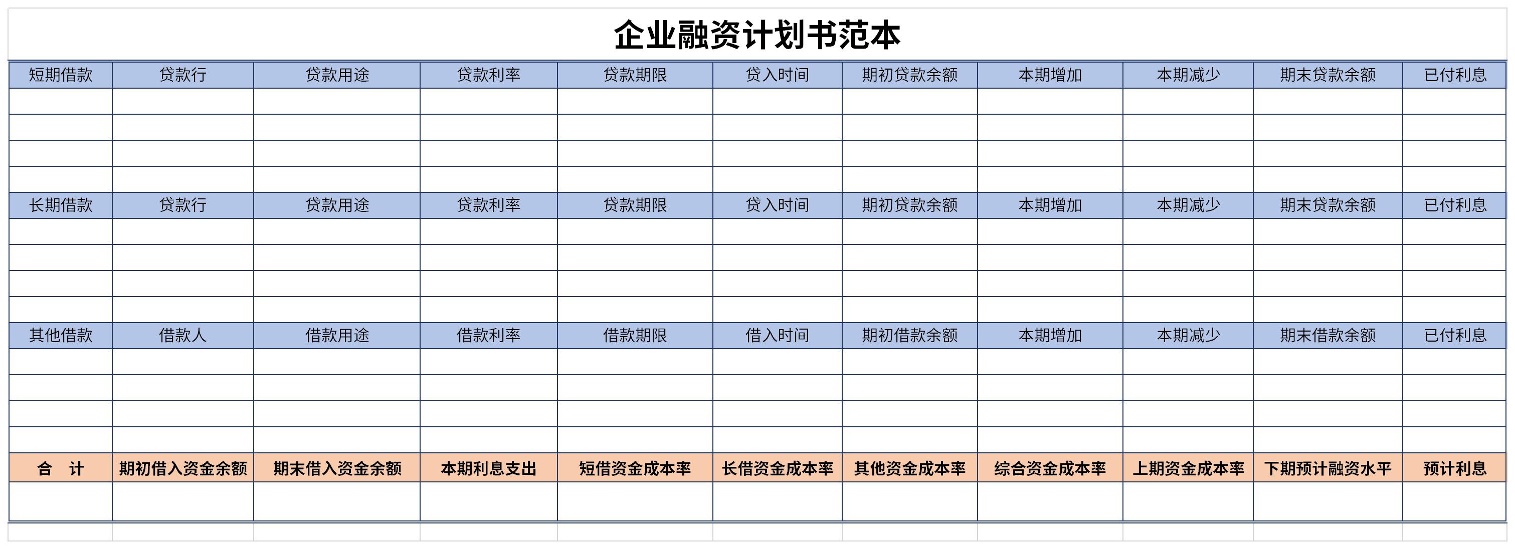 企业融资计划书范本截图