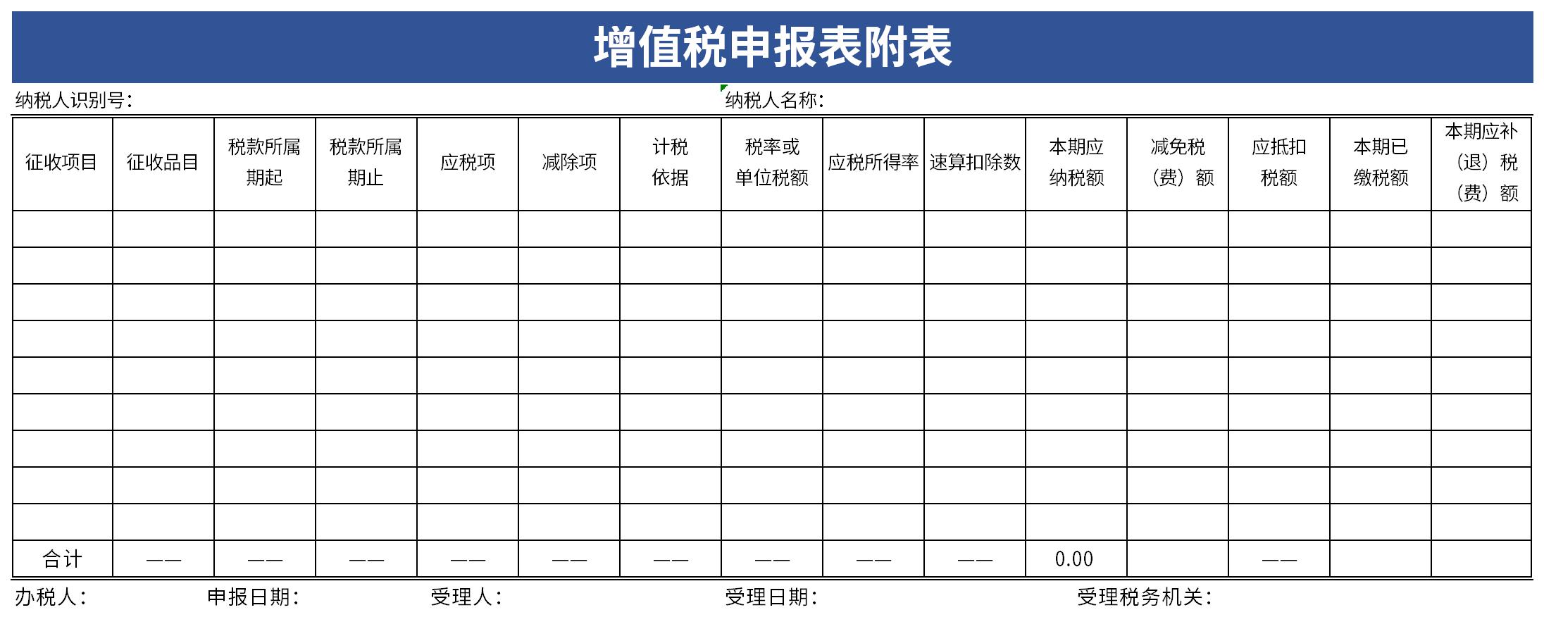 增值税申报表附表一截图