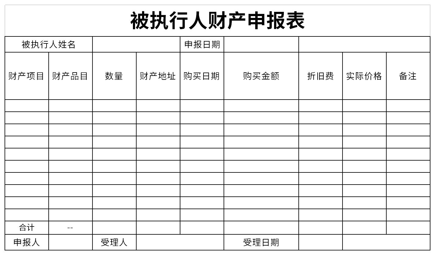 被执行人财产申报表截图