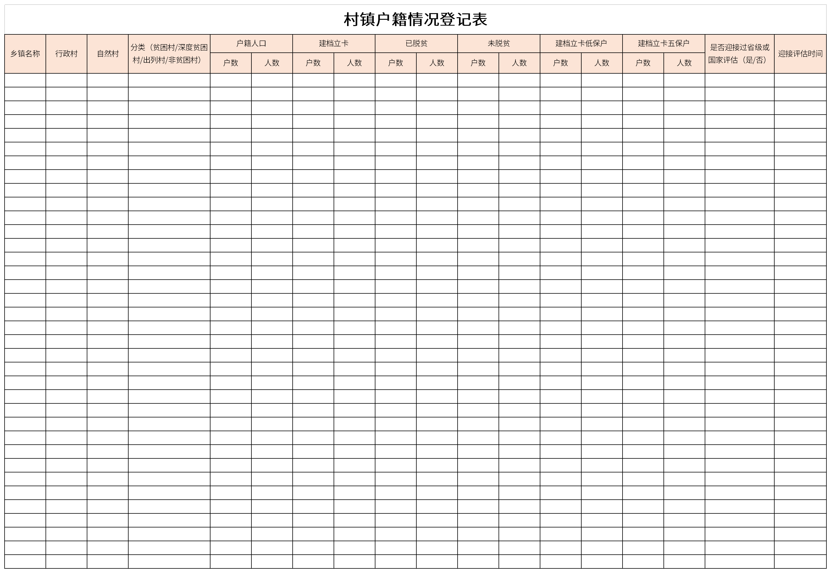 村镇户籍情况登记表截图