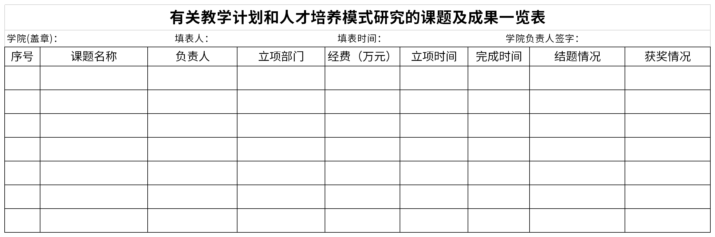 教学计划和人才培养模式研究课题及成果一览表截图