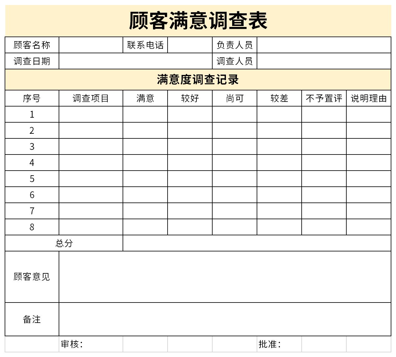 培训满意度调查表模板截图