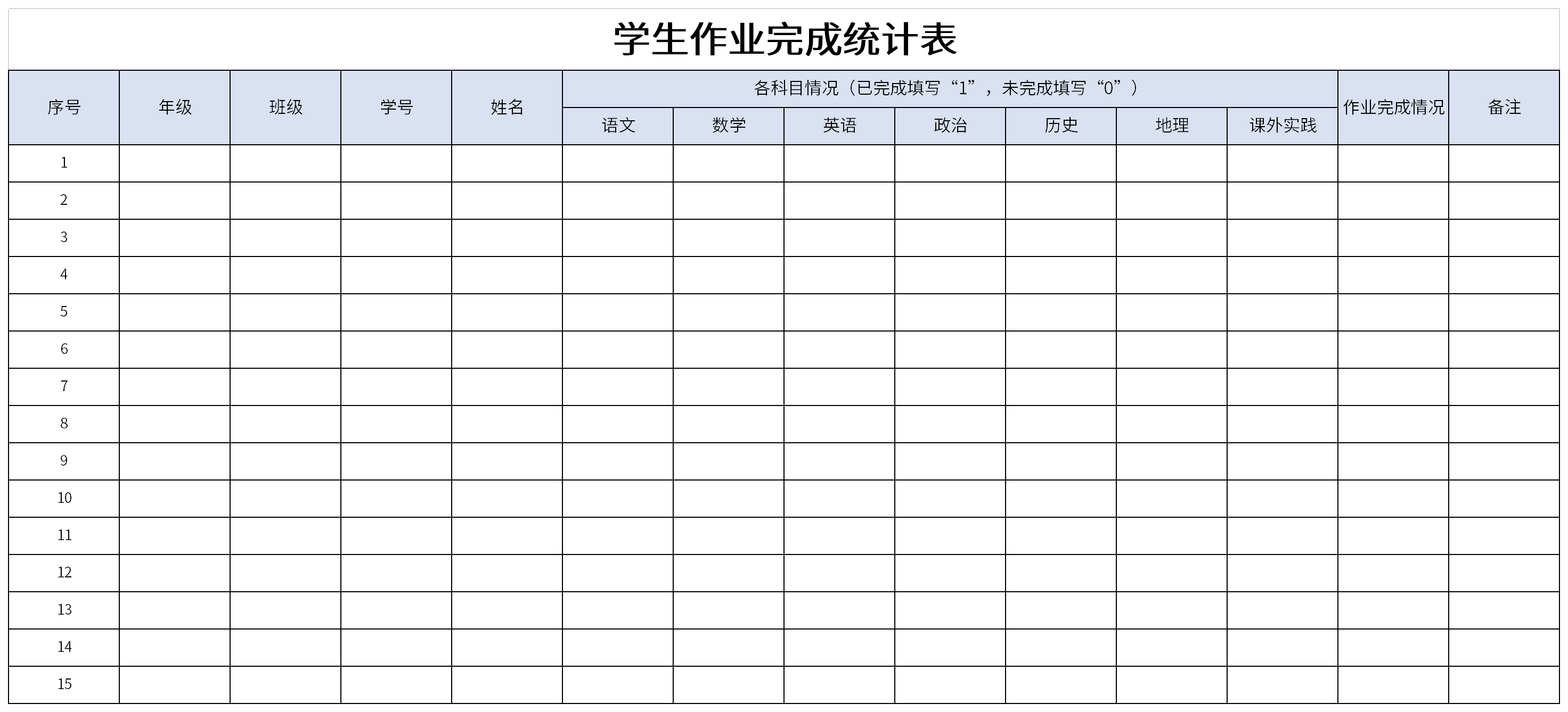 学生作业完成统计表截图