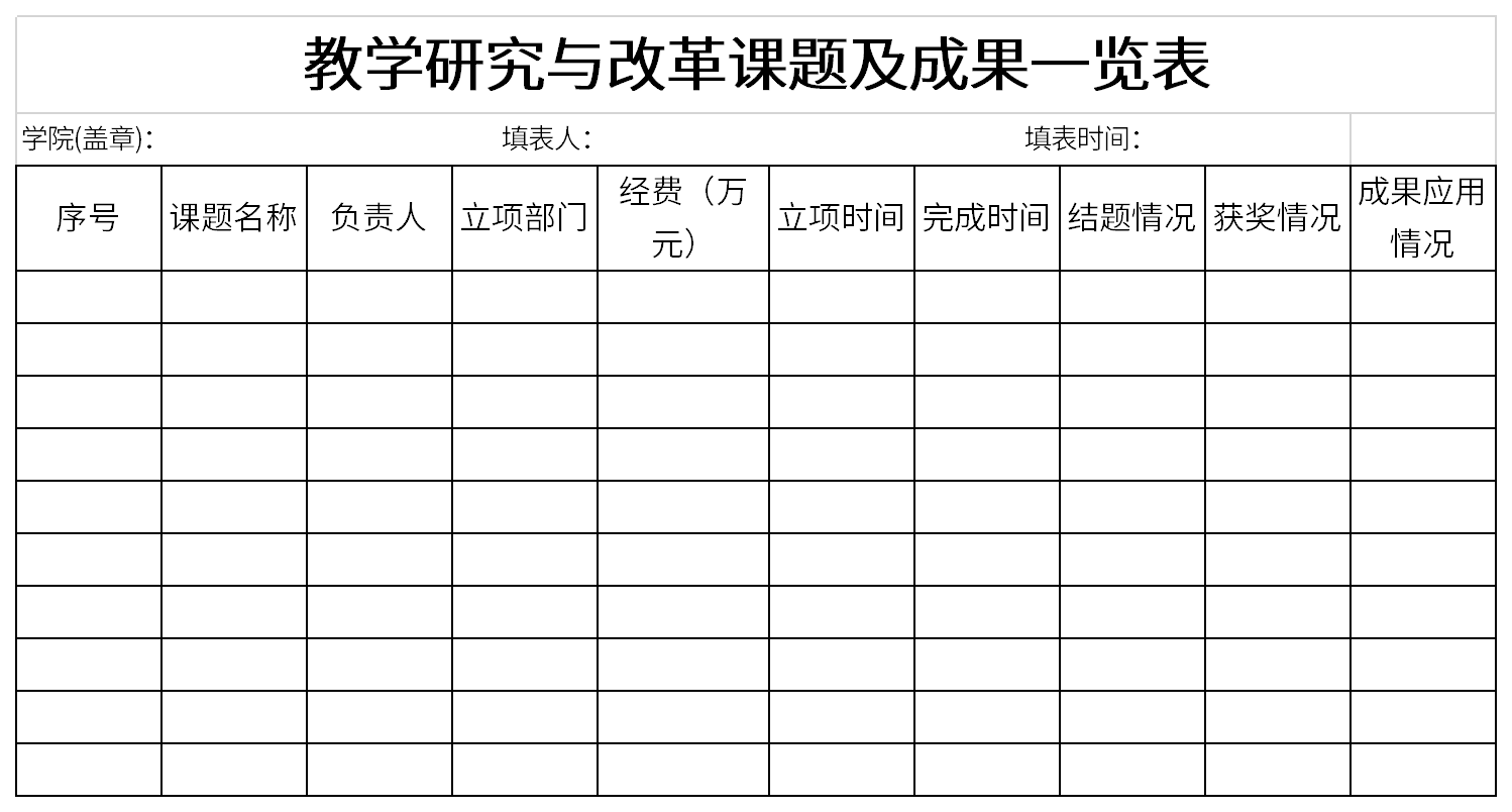 教学研究与改革课题及成果一览表截图