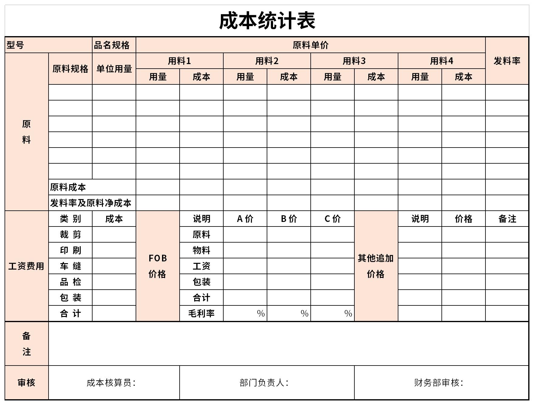 成本统计表截图