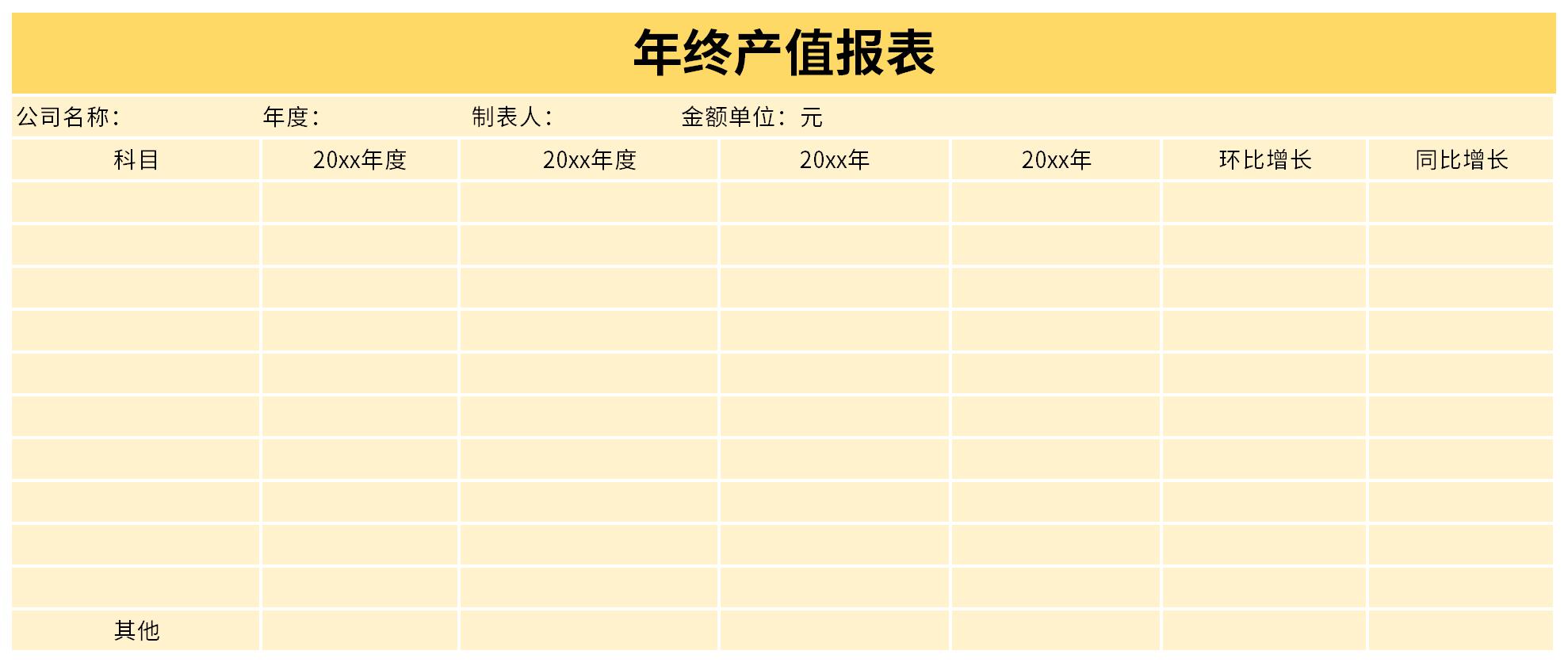 年终产值报表模板截图