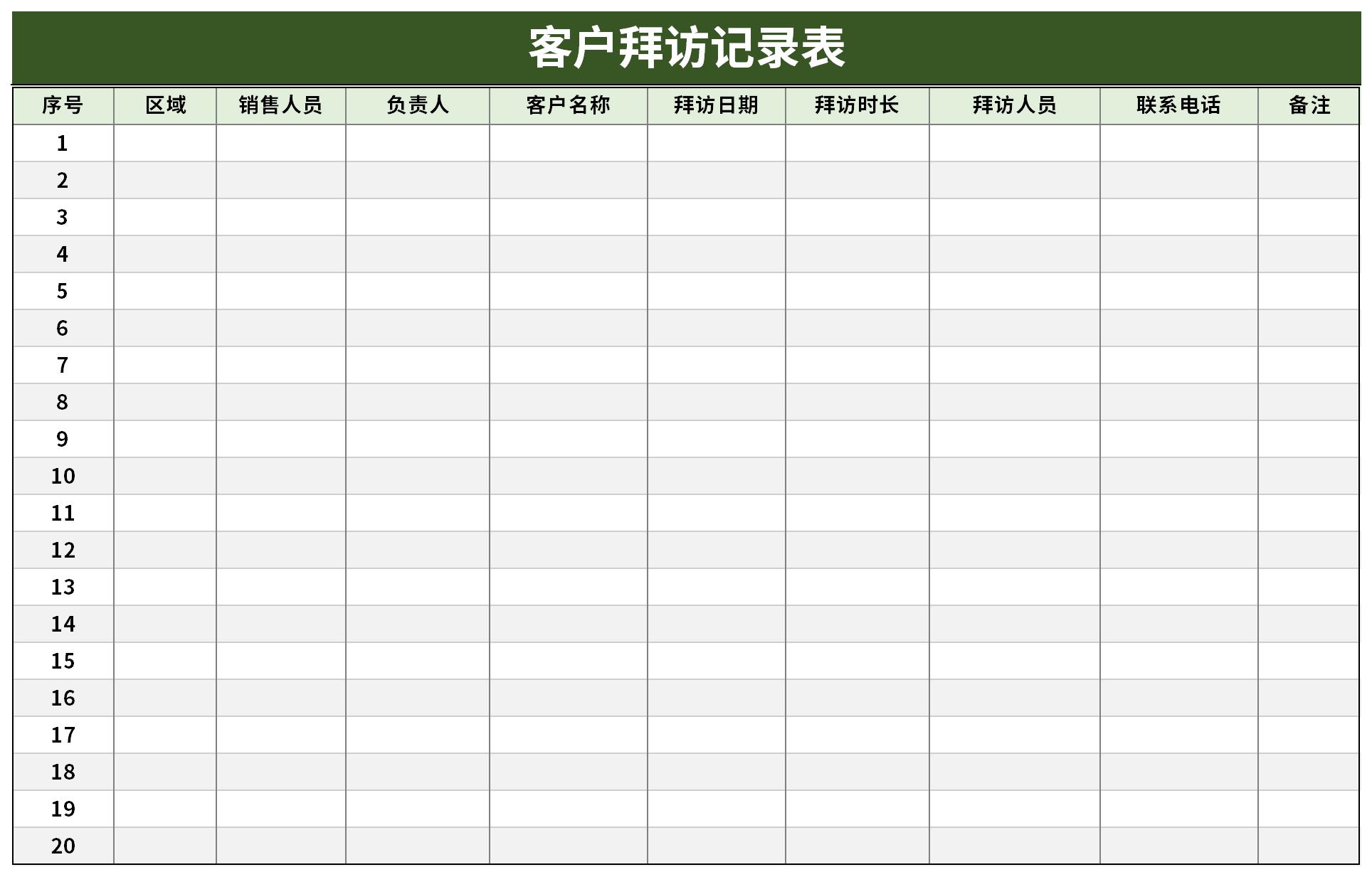 客户拜访记录表模板截图