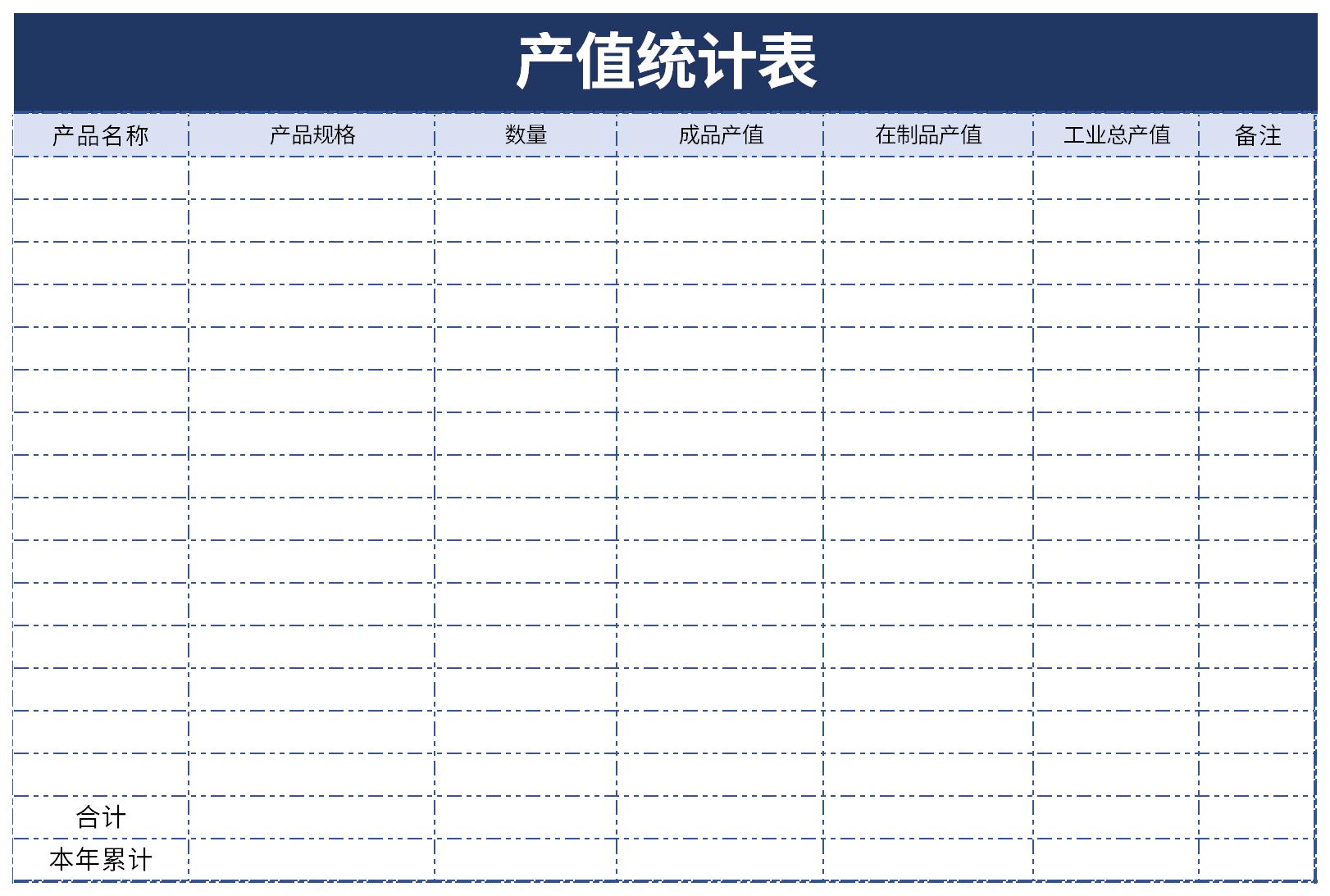 产值统计表截图