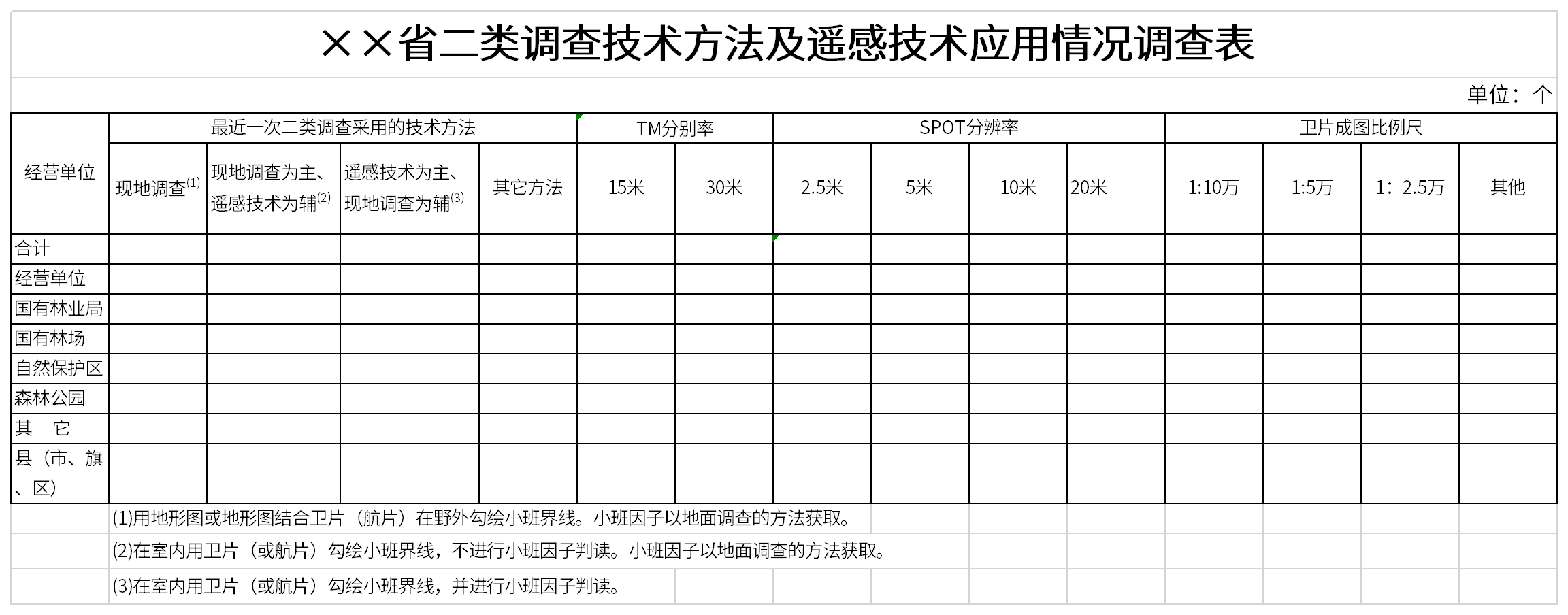 省二类调查技术方法及遥感技术应用情况调查表截图