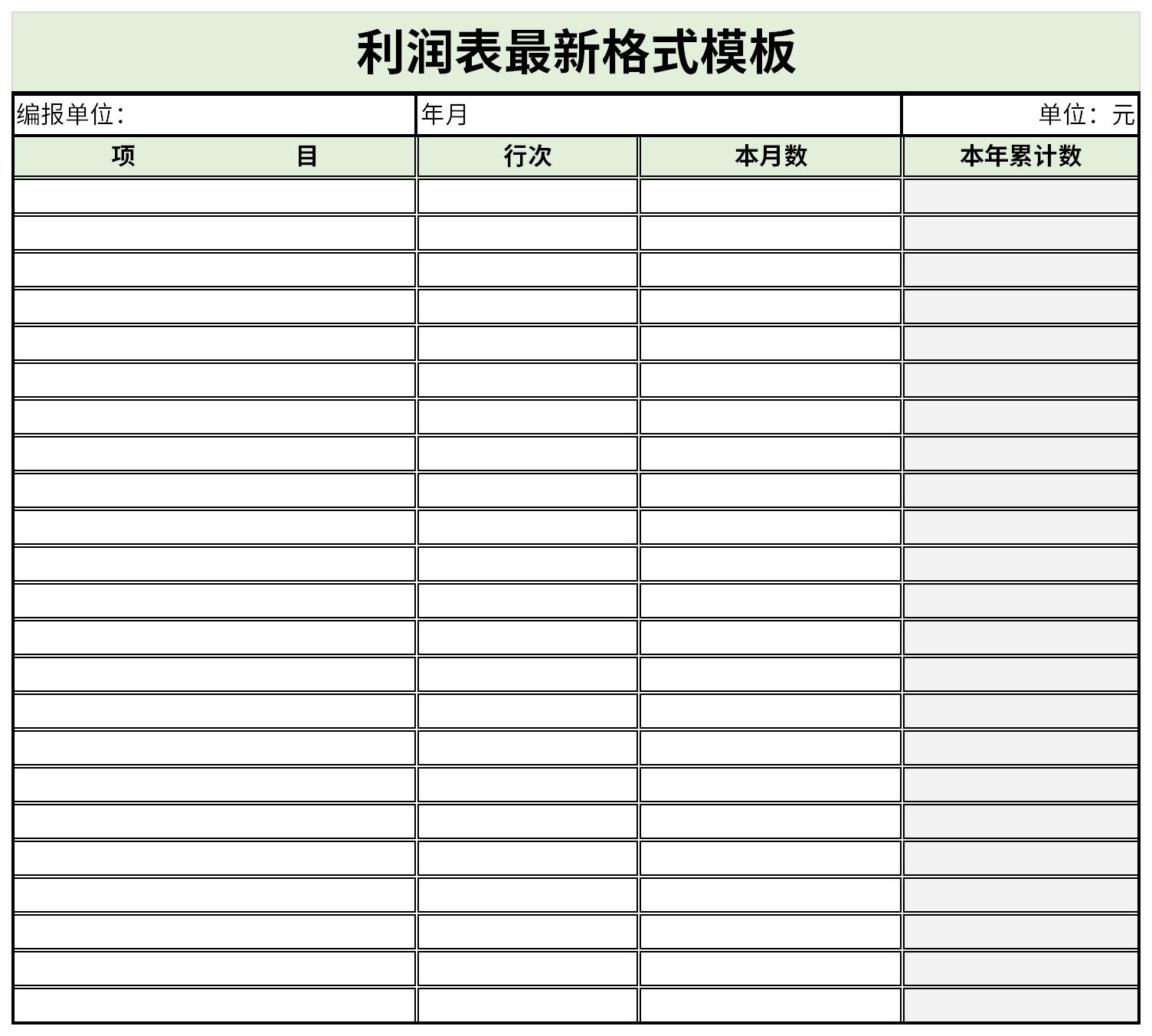 利润表最新格式模板截图