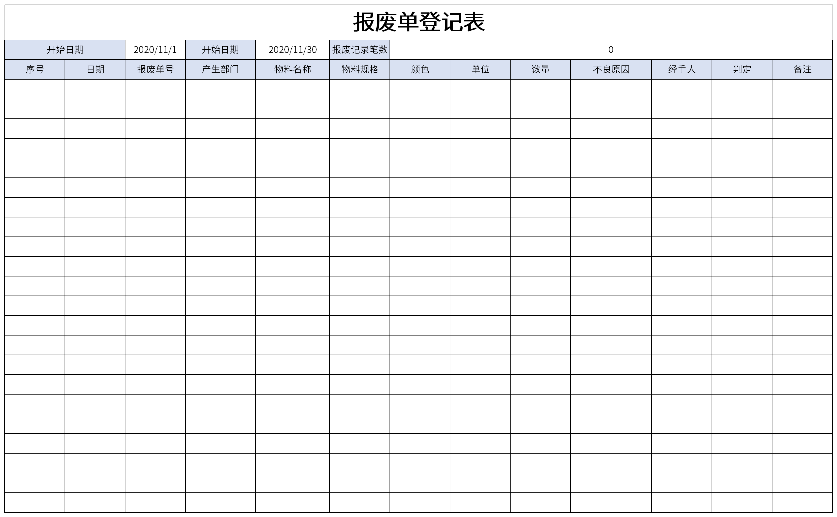 报废单登记表截图