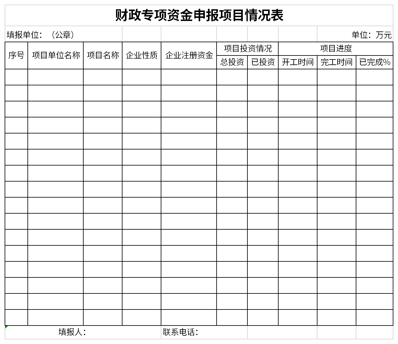 财政专项资金申报项目情况表截图