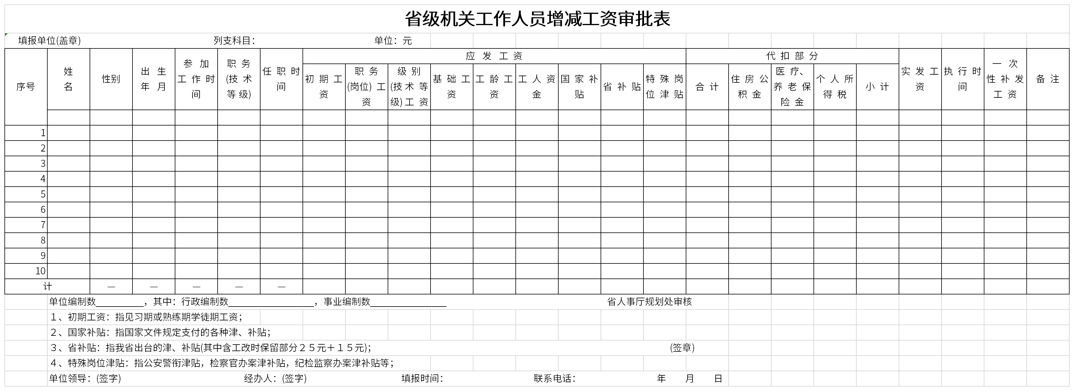 省级机关工作人员增减工资审批表截图