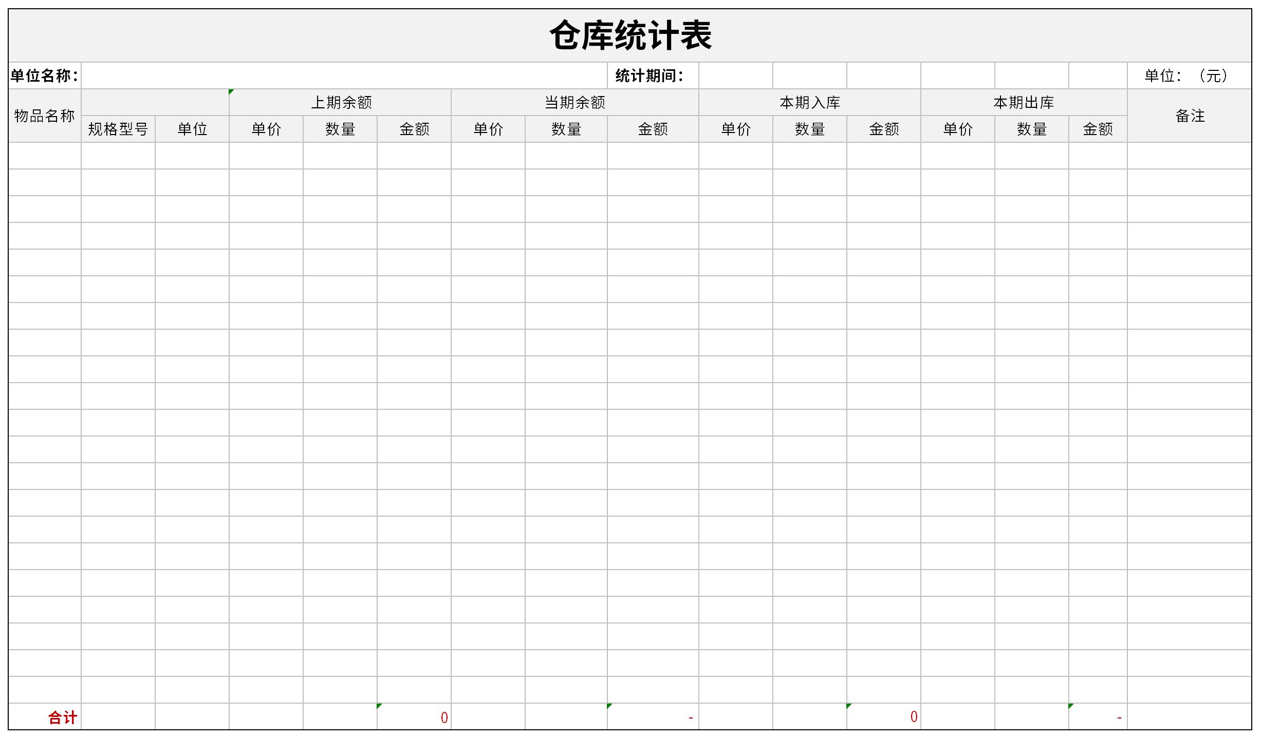 仓库数据统计表截图