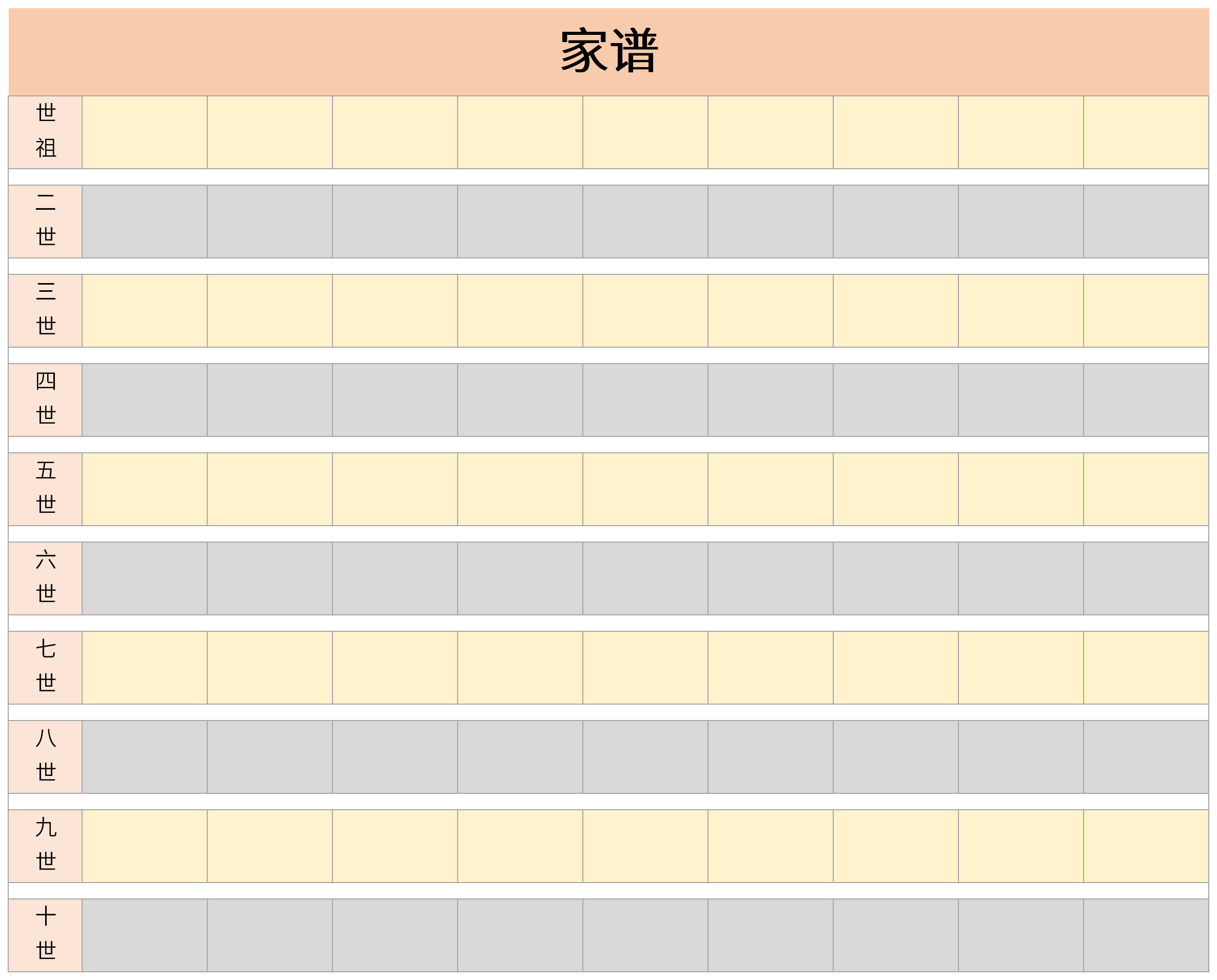 家谱表截图