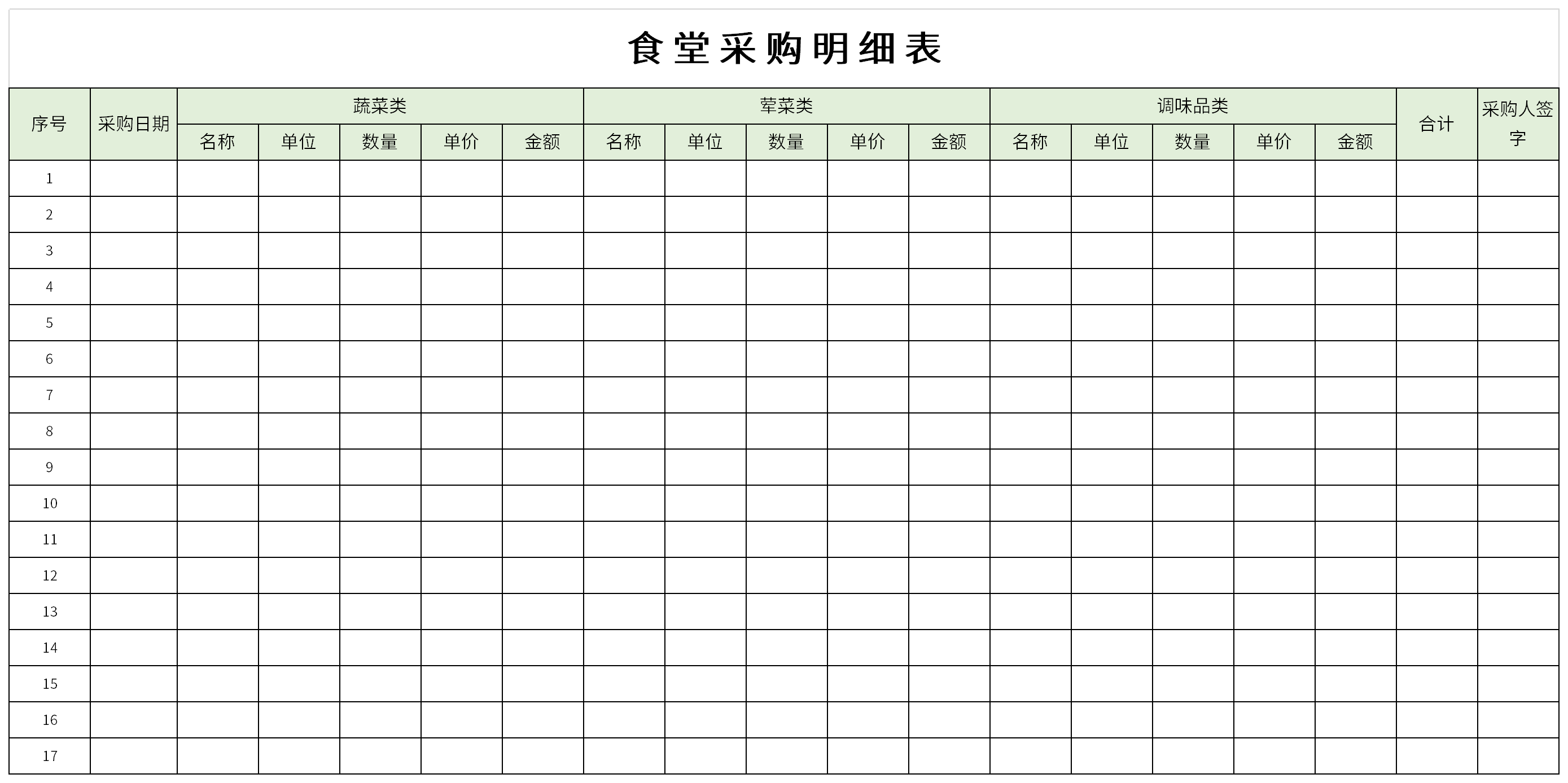 食堂采购明细表截图