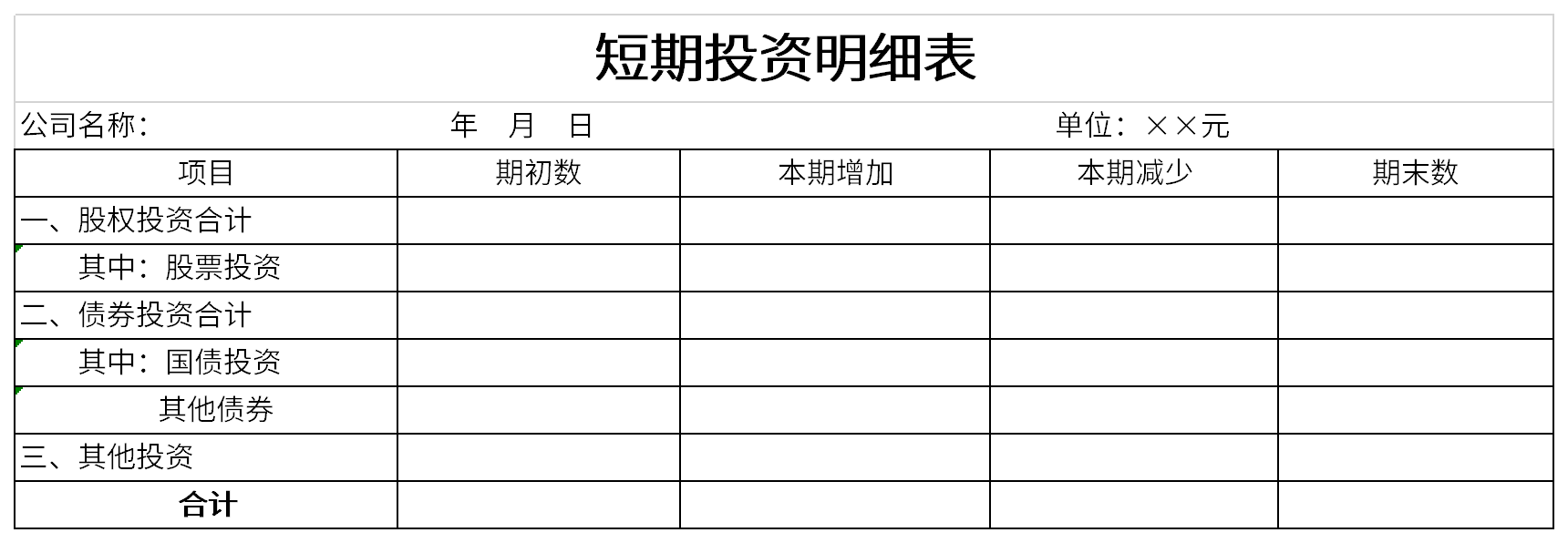 短期投资明细表截图