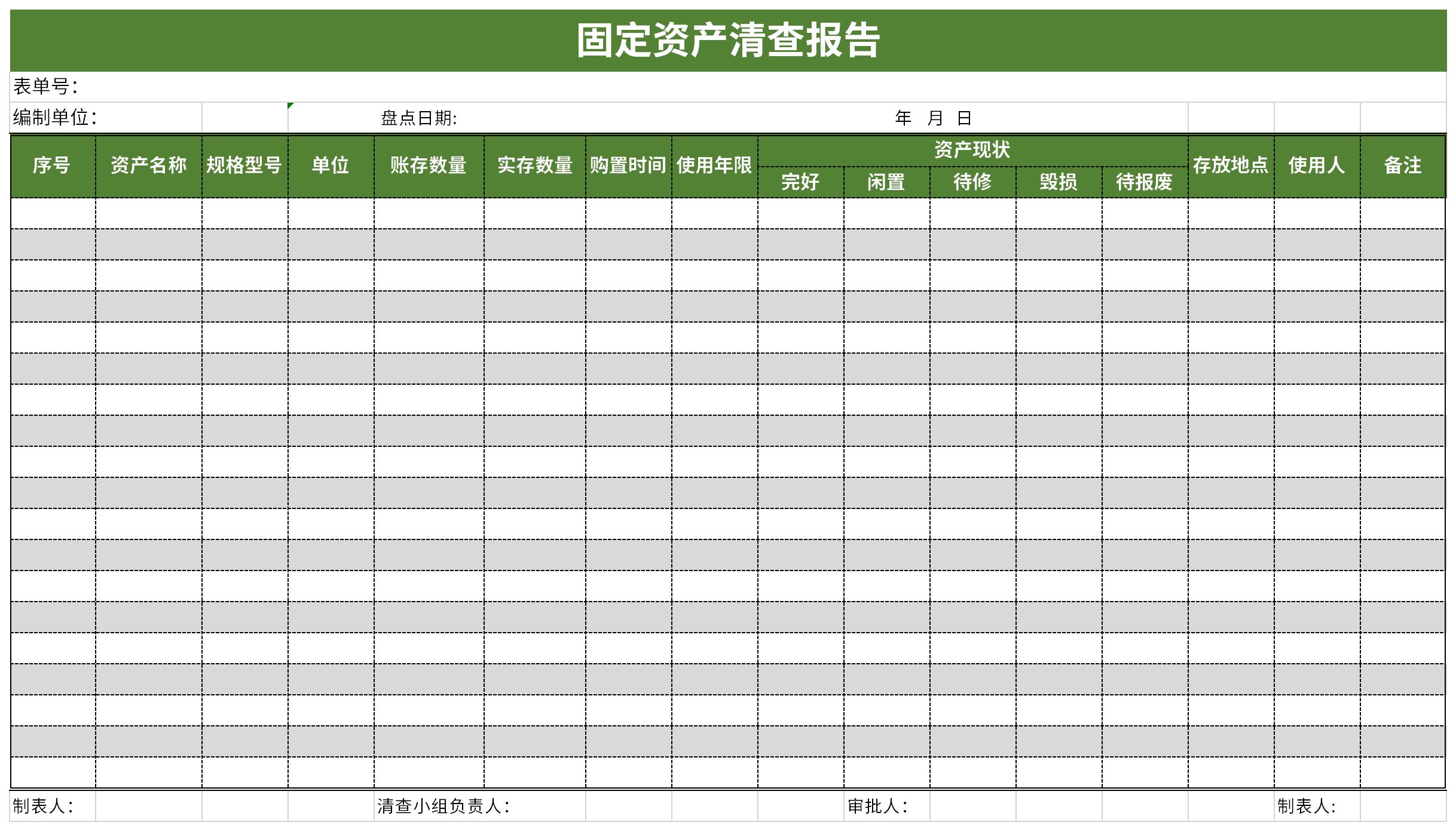 固定资产清查报告截图