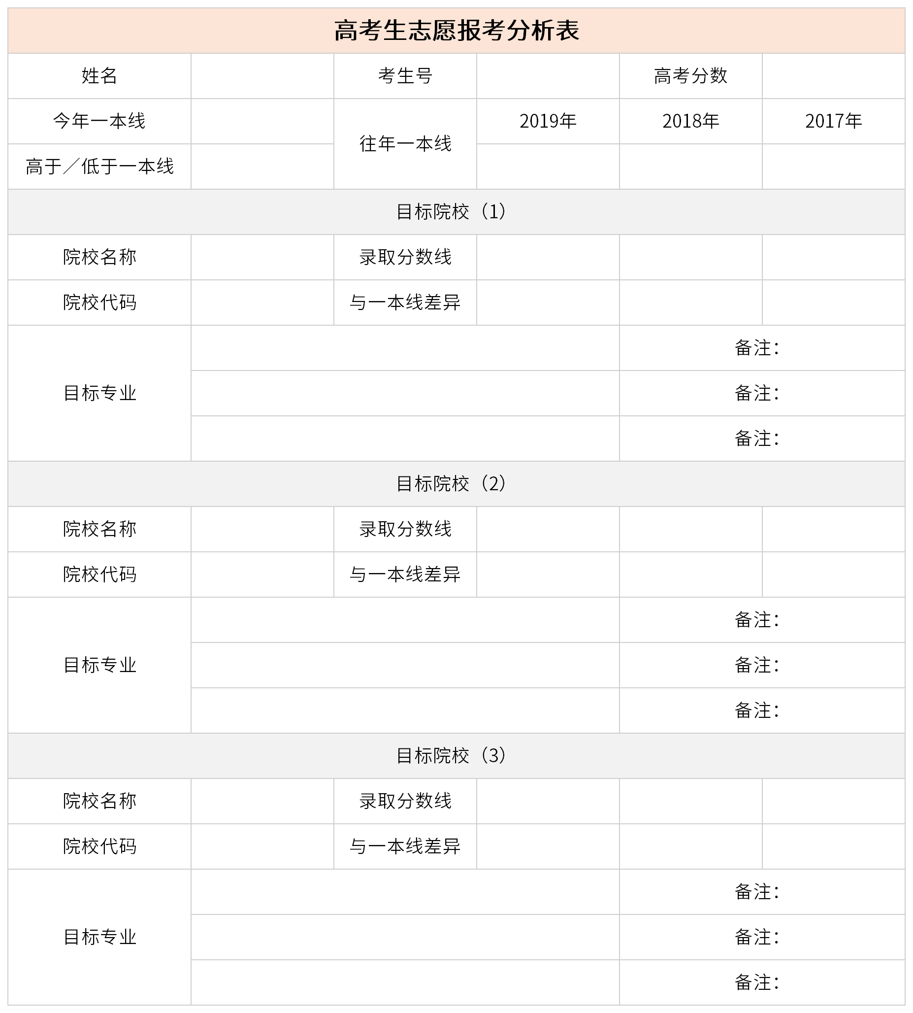 高考生志愿报考分析表截图