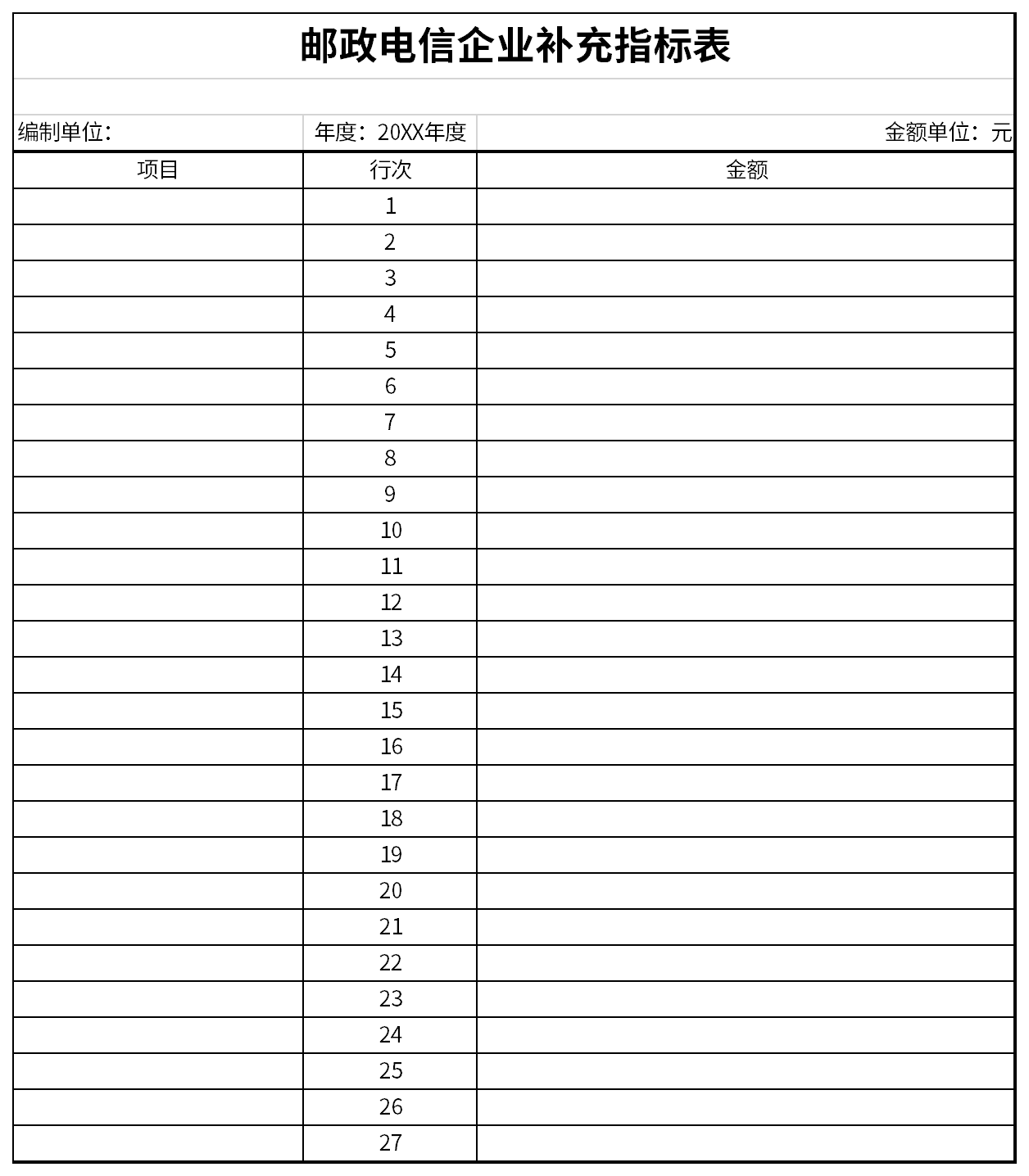 邮政电信企业补充指标表截图