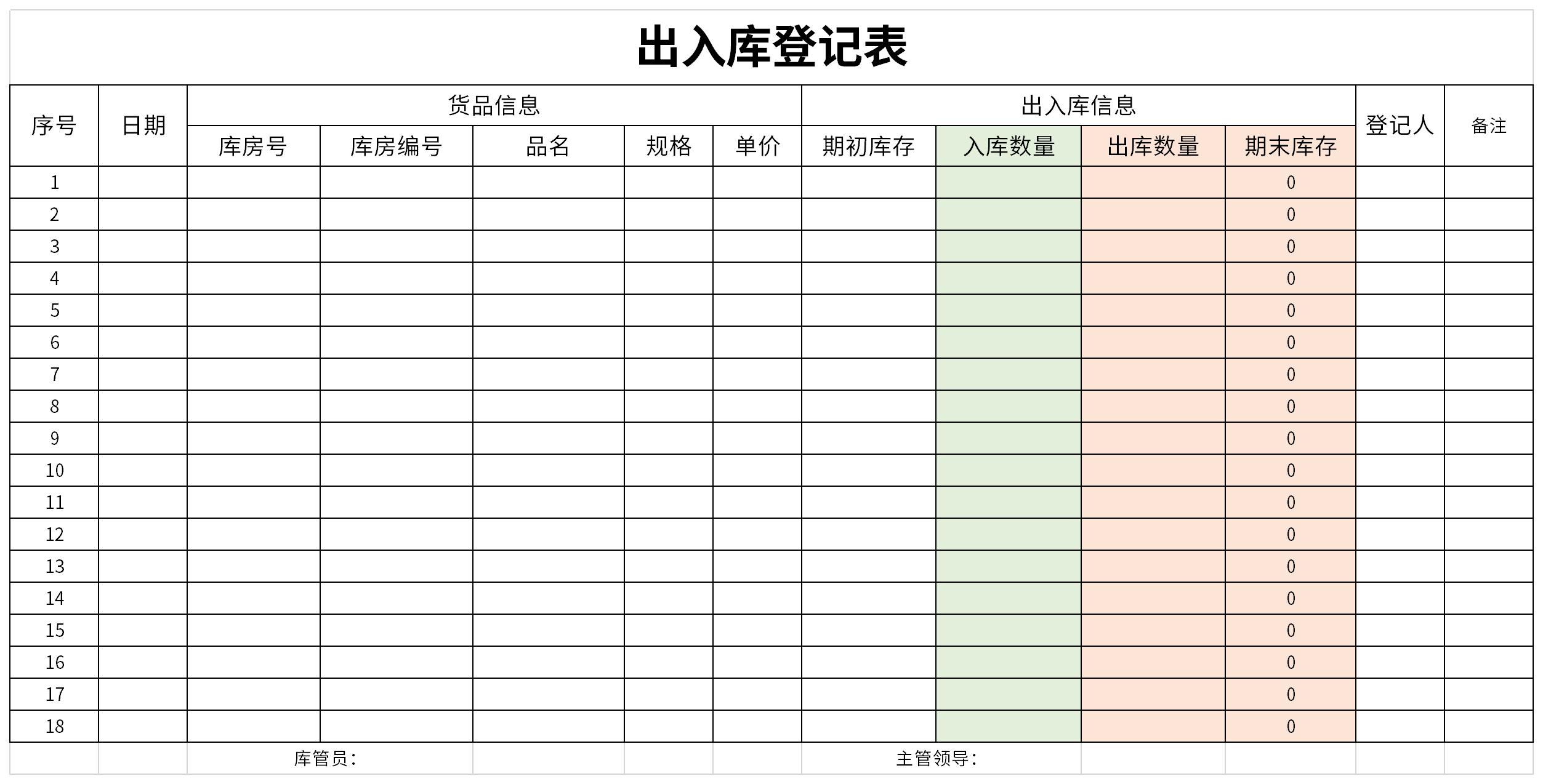 仓库出入库明细表截图