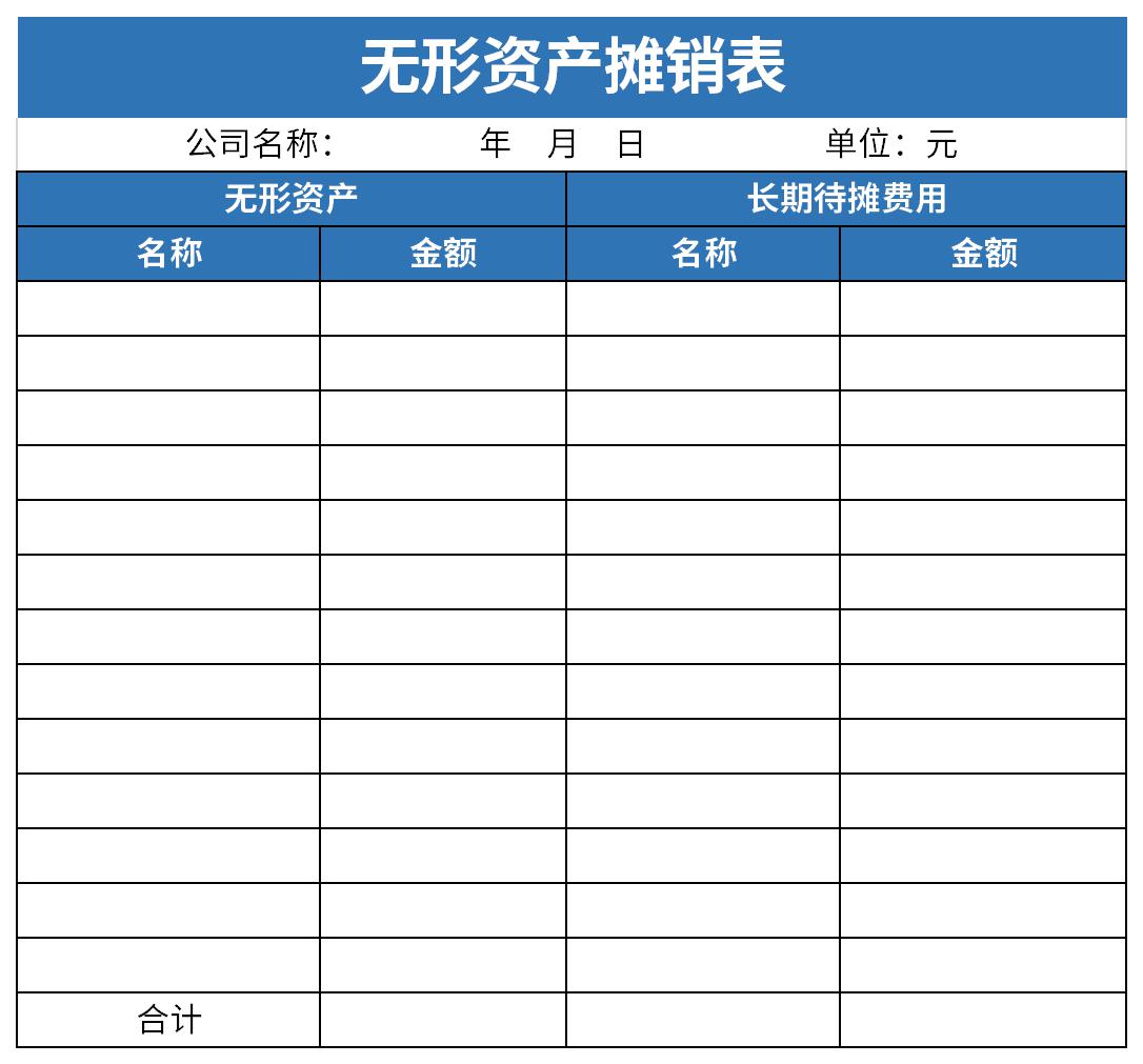 无形资产摊销表截图