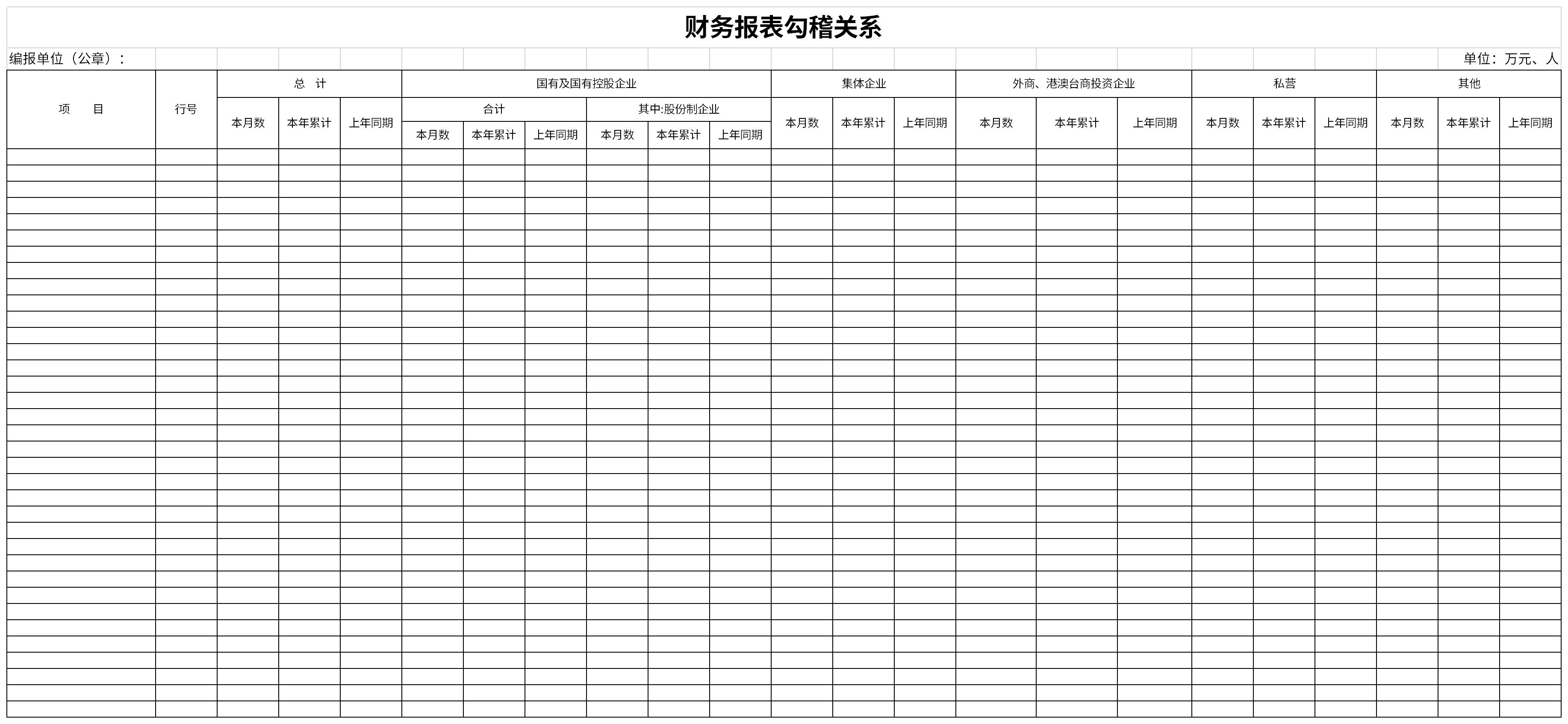 财务报表勾稽关系截图