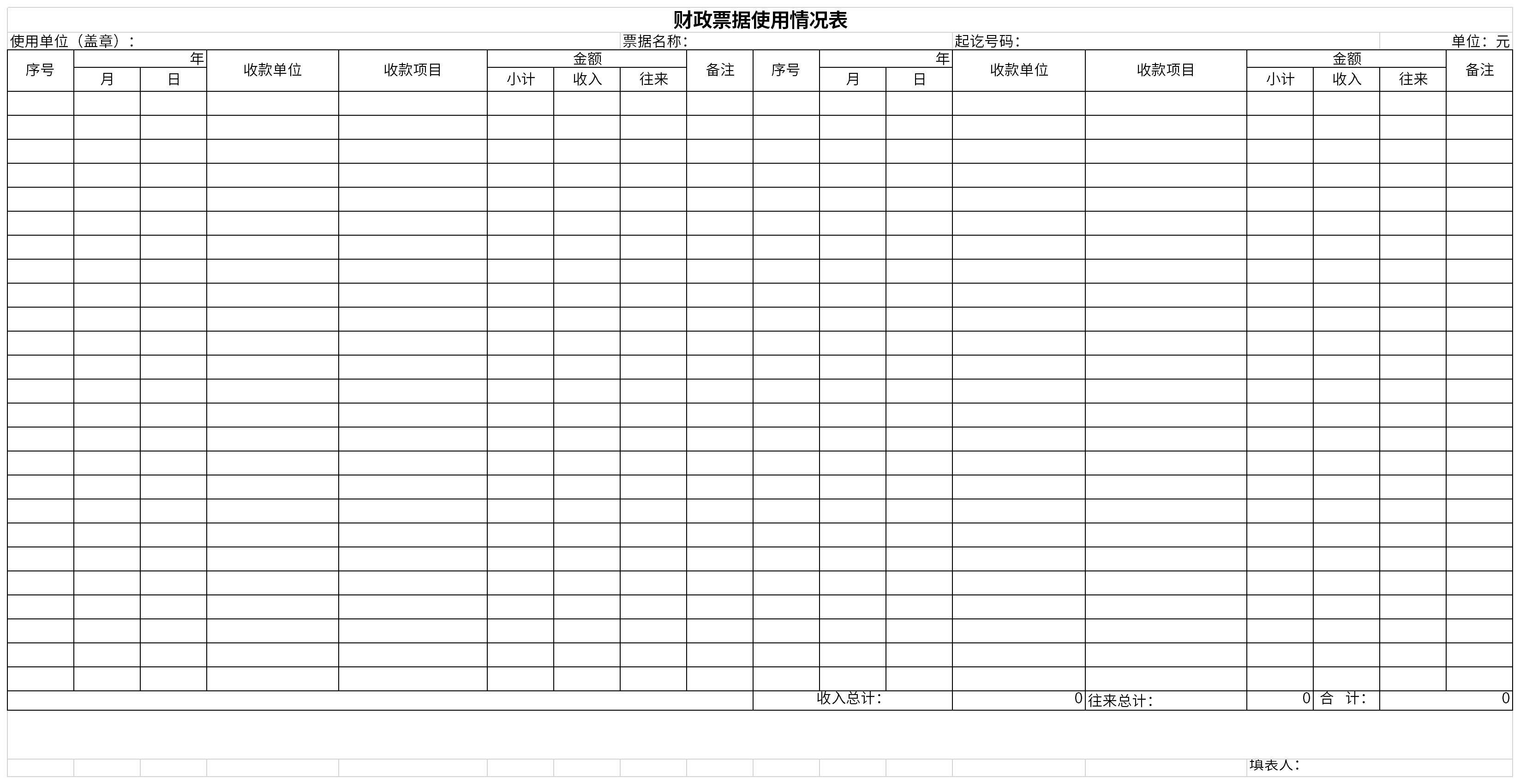 财政票据使用情况表截图