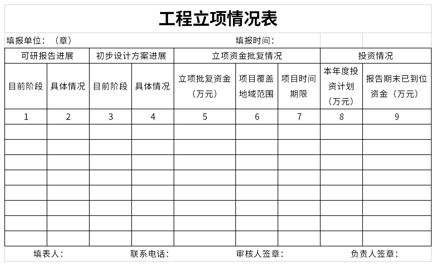 工程立项情况表截图