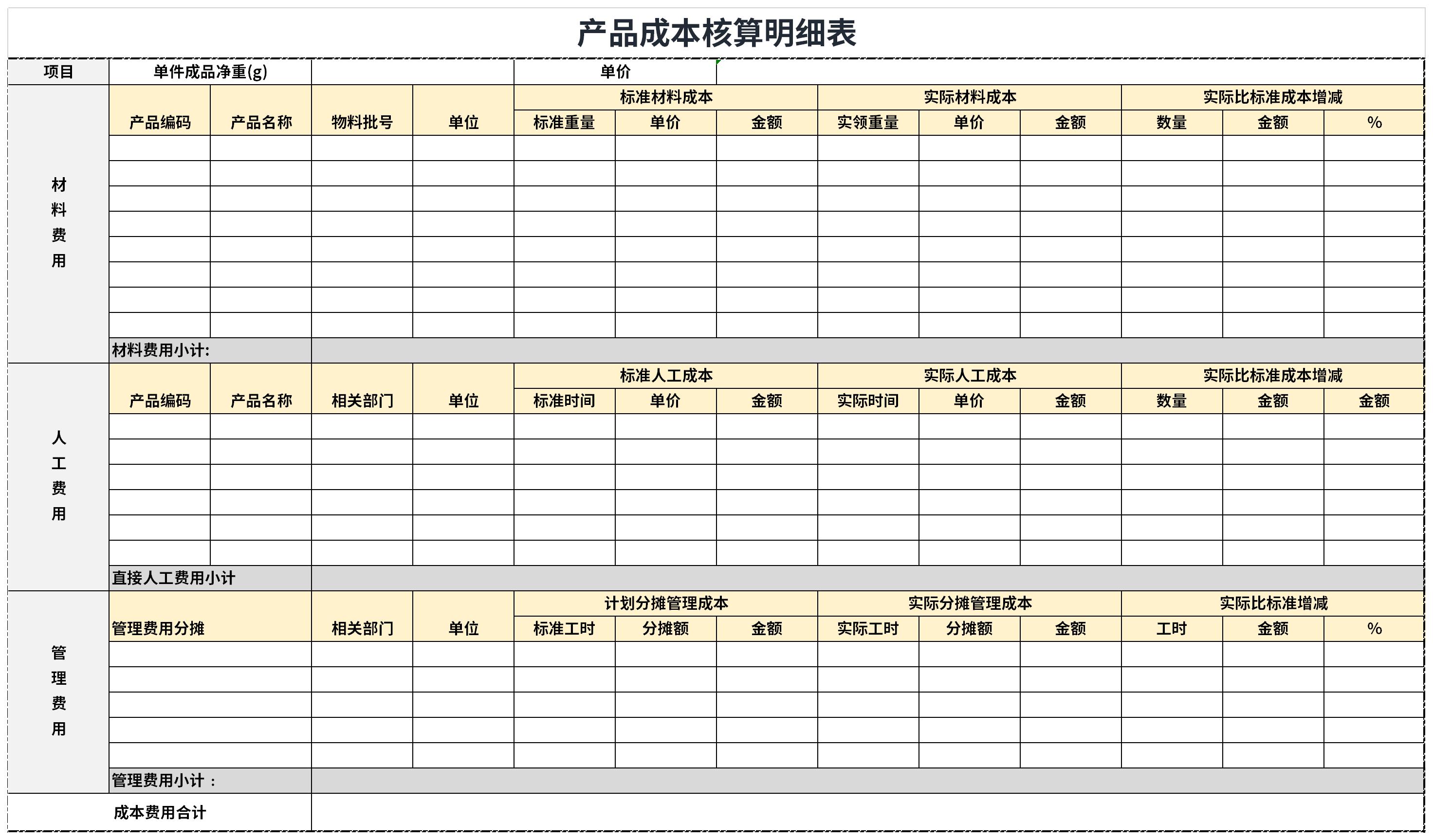 产品成本核算明细表截图