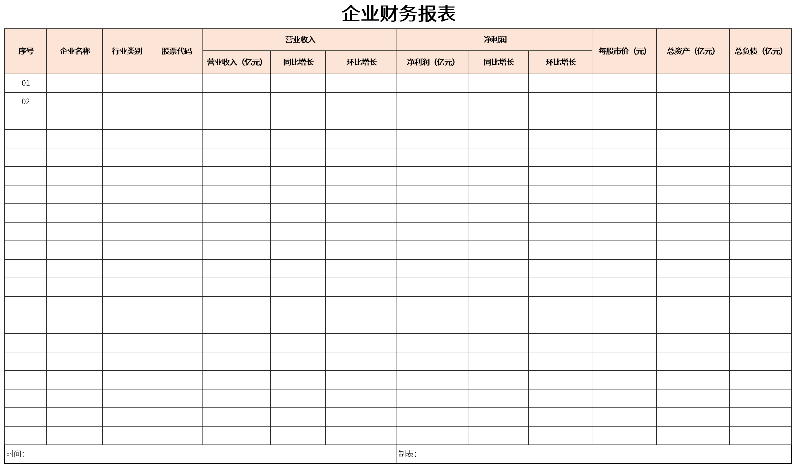 企业财务报表截图