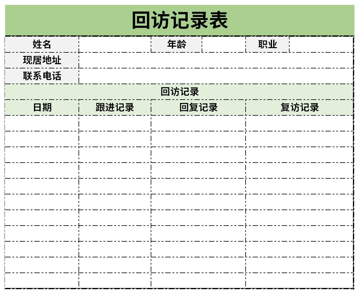 客户回访记录表模板截图